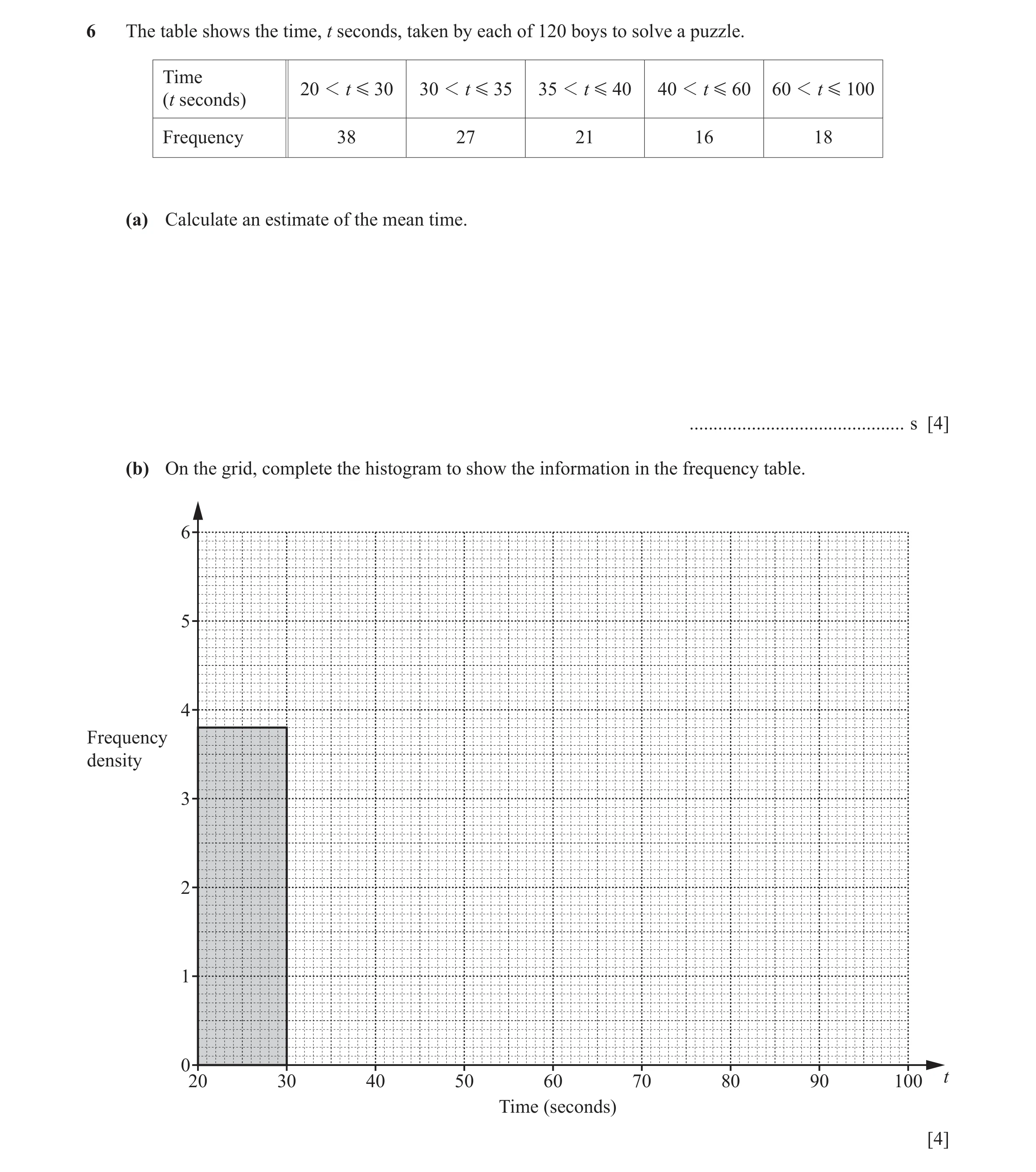 Question 7: The table shows the time, t seconds, taken by each of 120 boys to solve a puzzle. Time 20 1 t G 30 30 1 t G 35 35 1 t G 40 40 1 t G 60 60 1…