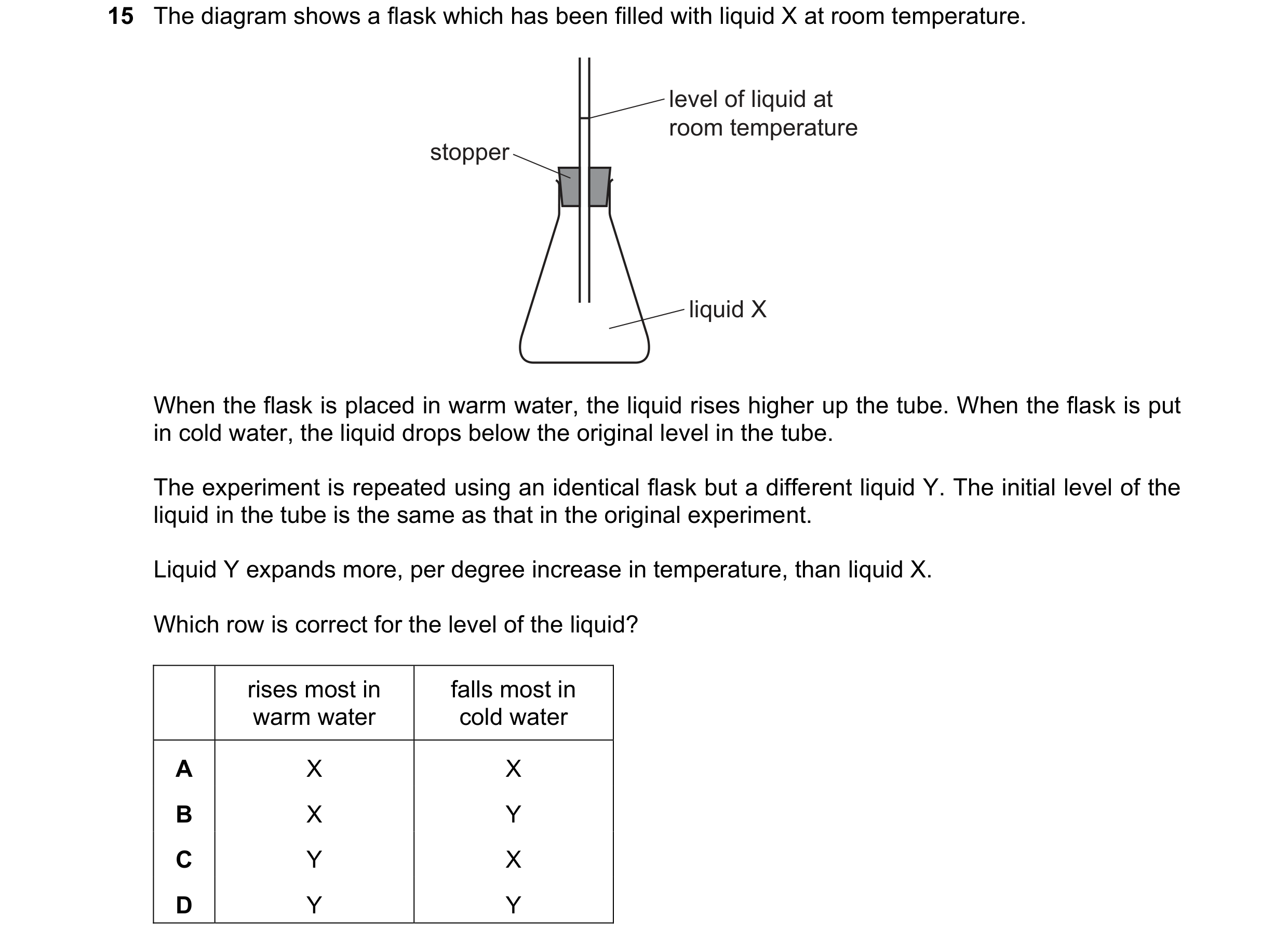 Question 215: The diagram shows a flask which has been filled with liquid X at room temperature. level of liquid at room temperature stopper liquid X Whe…