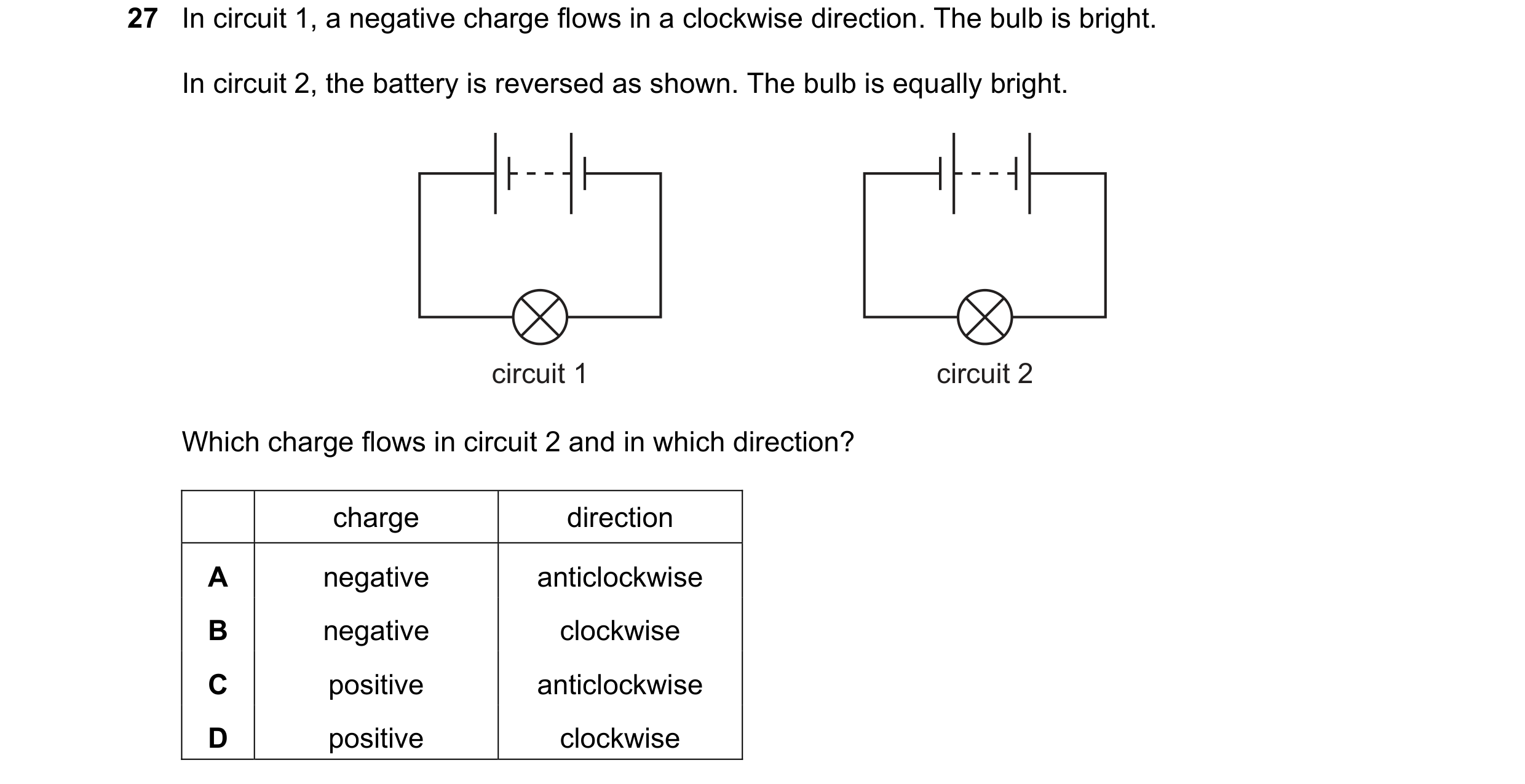 Question 295: In circuit 1, a negative charge flows in a clockwise direction. The bulb is bright. In circuit 2, the battery is reversed as shown. The bul…