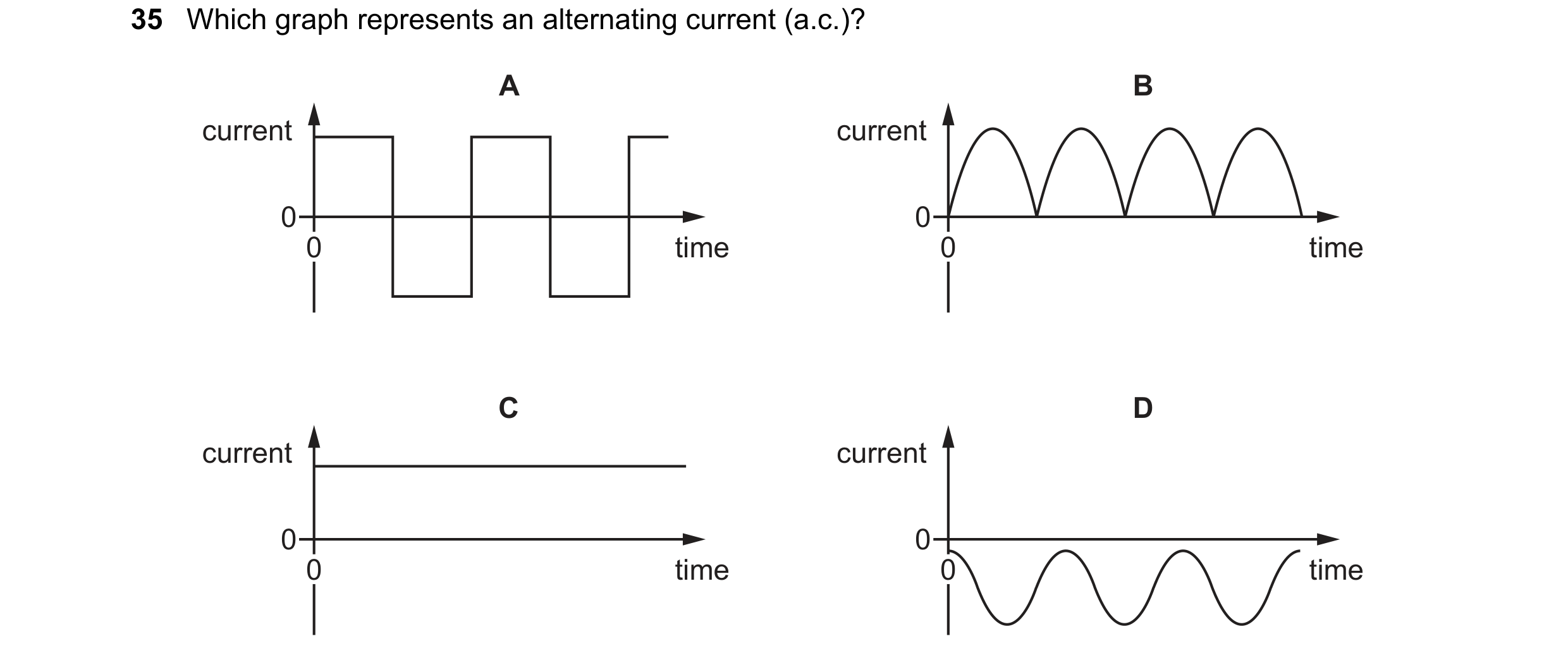 Question 297: Which graph represents an alternating current (a.c.)? A B current current 0 0 0 time 0 time C D current current 0 0 0 time 0 time