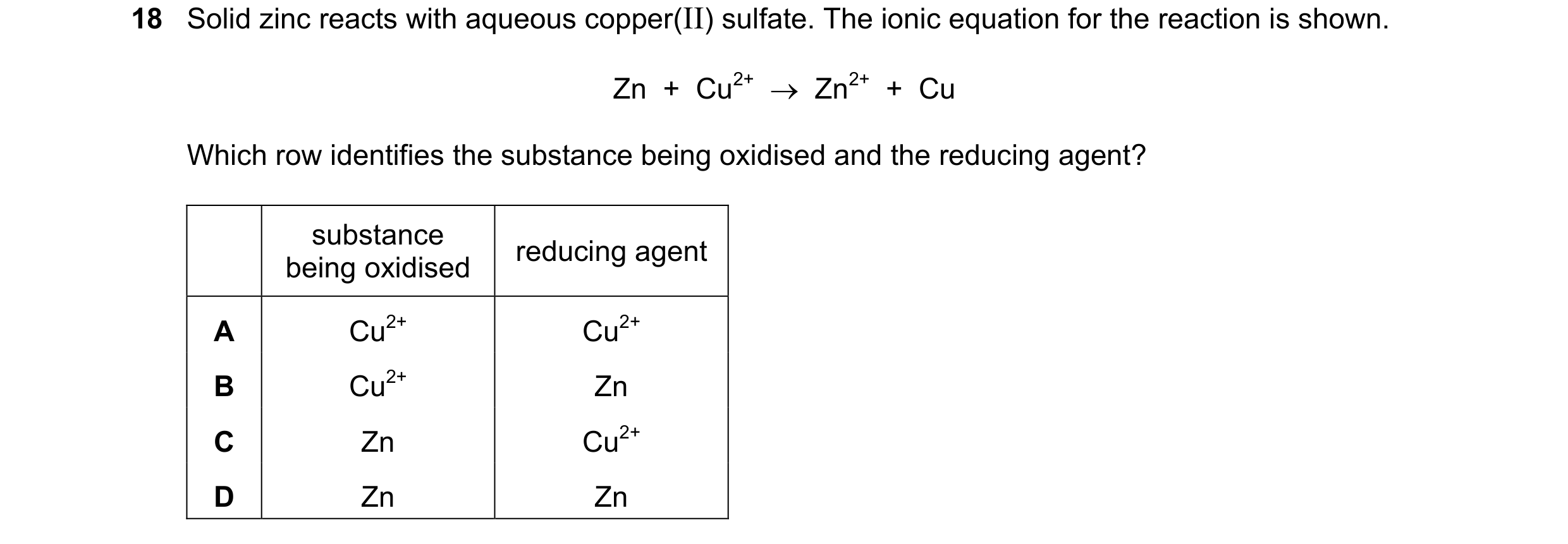 Question 40: Solid zinc reacts with aqueous copper(II) sulfate. The ionic equation for the reaction is shown. Zn + Cu2+ Zn2+ + Cu Which row iden…