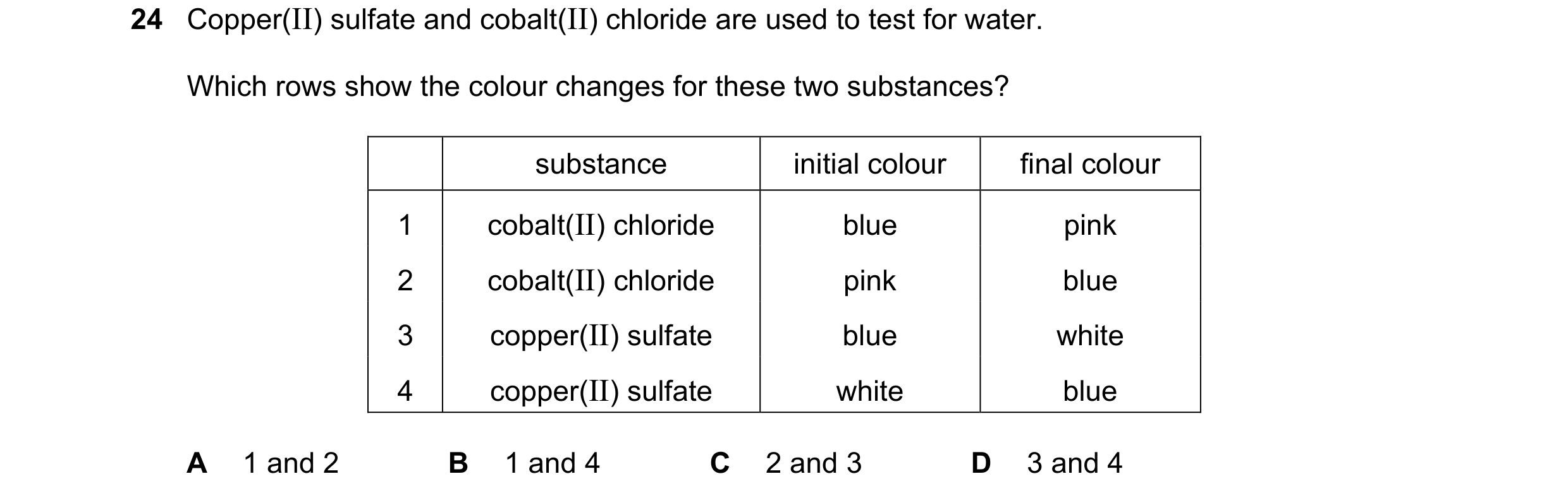 Question 8: Copper(II) sulfate and cobalt(II) chloride are used to test for water. Which rows show the colour changes for these two substances? substan…
