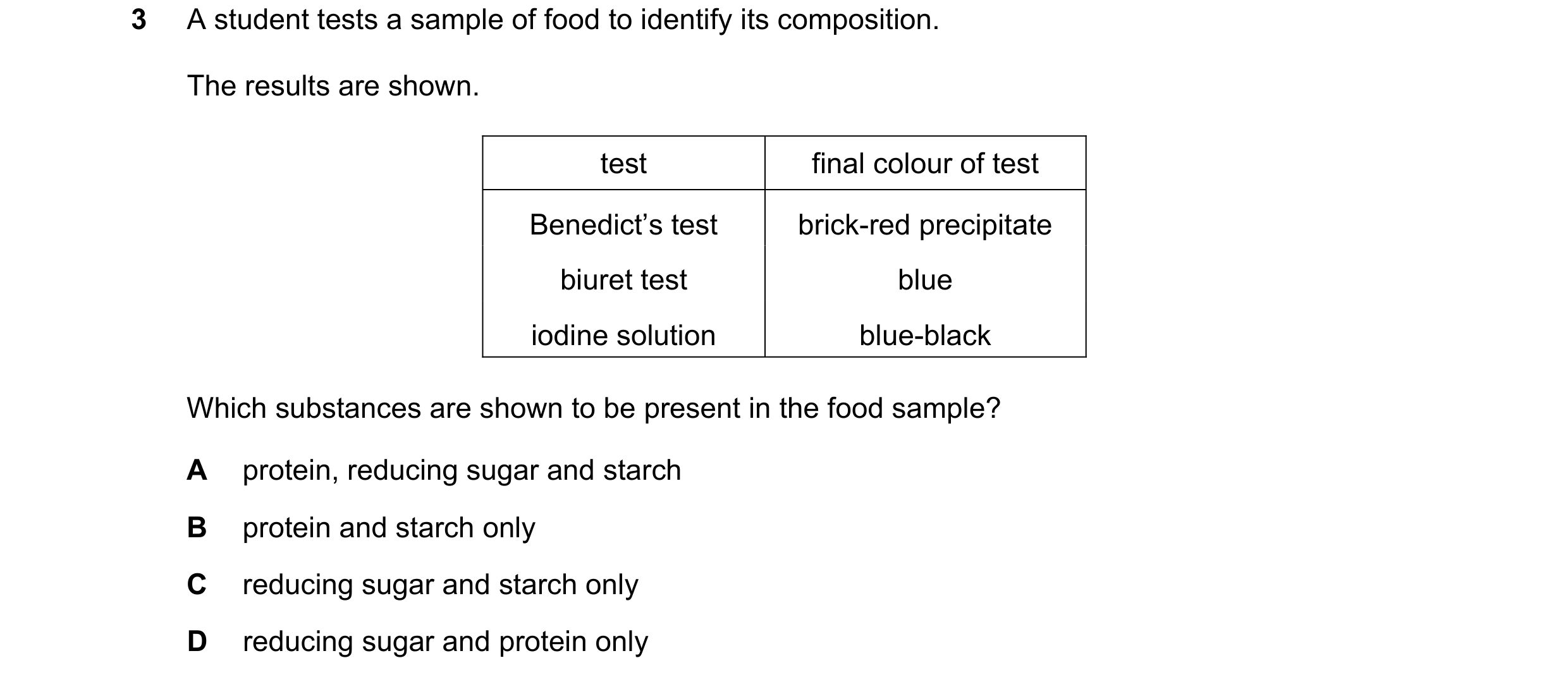Question 36: A student tests a sample of food to identify its composition. The results are shown. test final colour of test Benedict’s test brick-red pr…