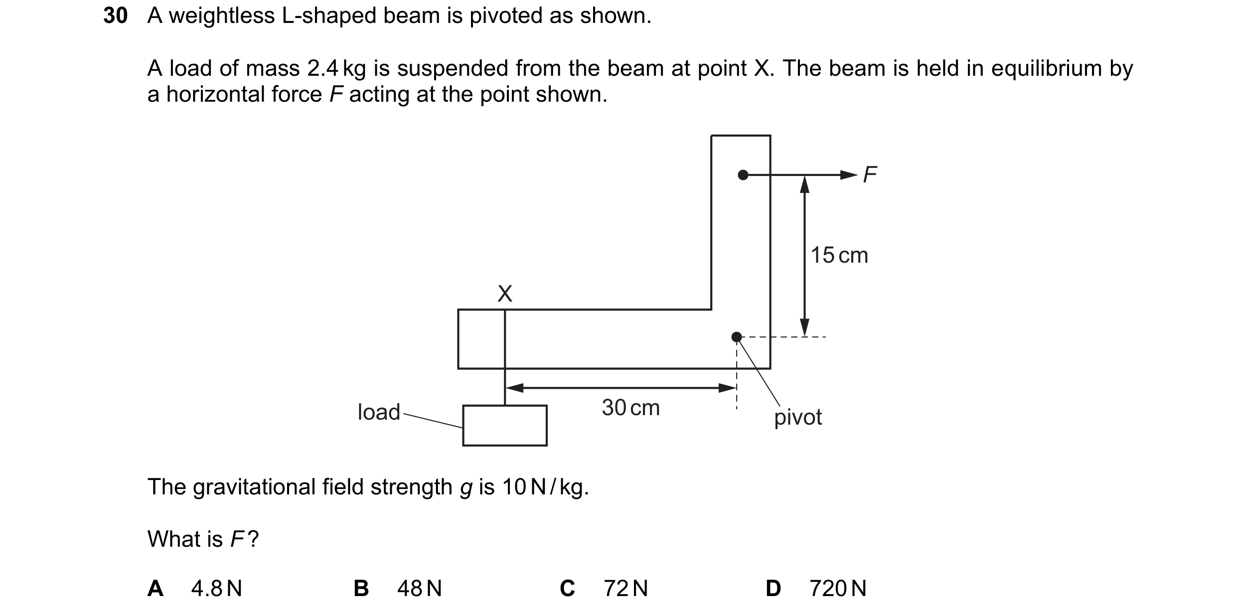 Question 45: A weightless L-shaped beam is pivoted as shown. A load of mass 2.4 kg is suspended from the beam at point X. The beam is held in equilibriu…