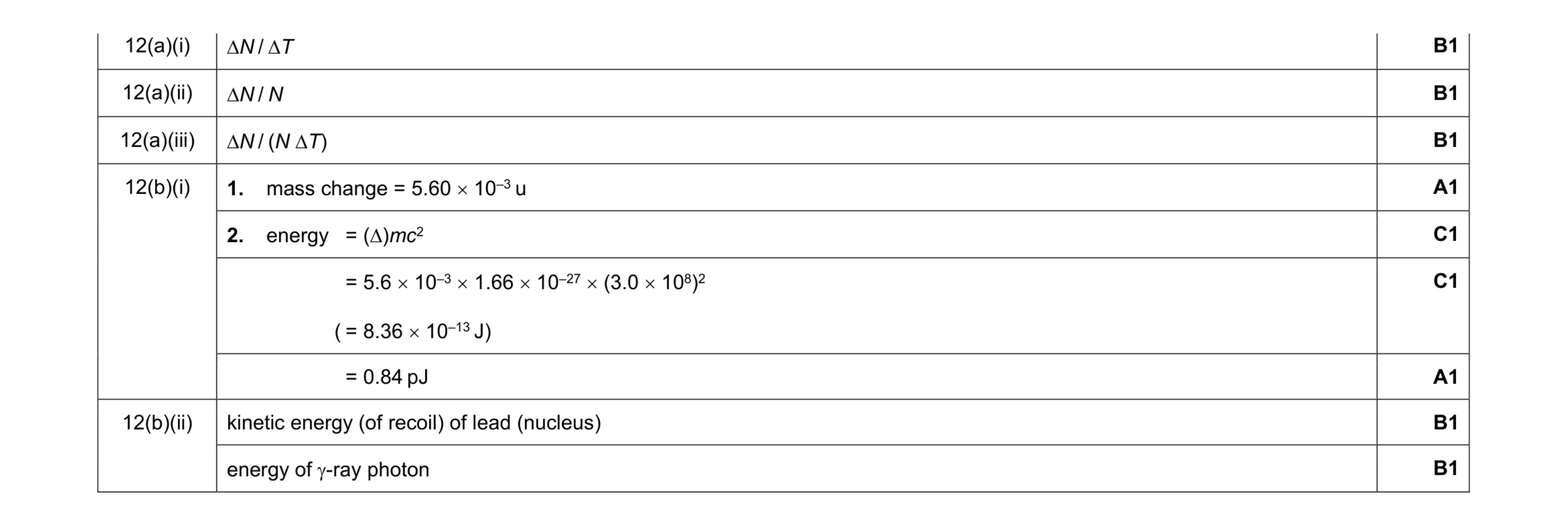 Mark scheme for question 13