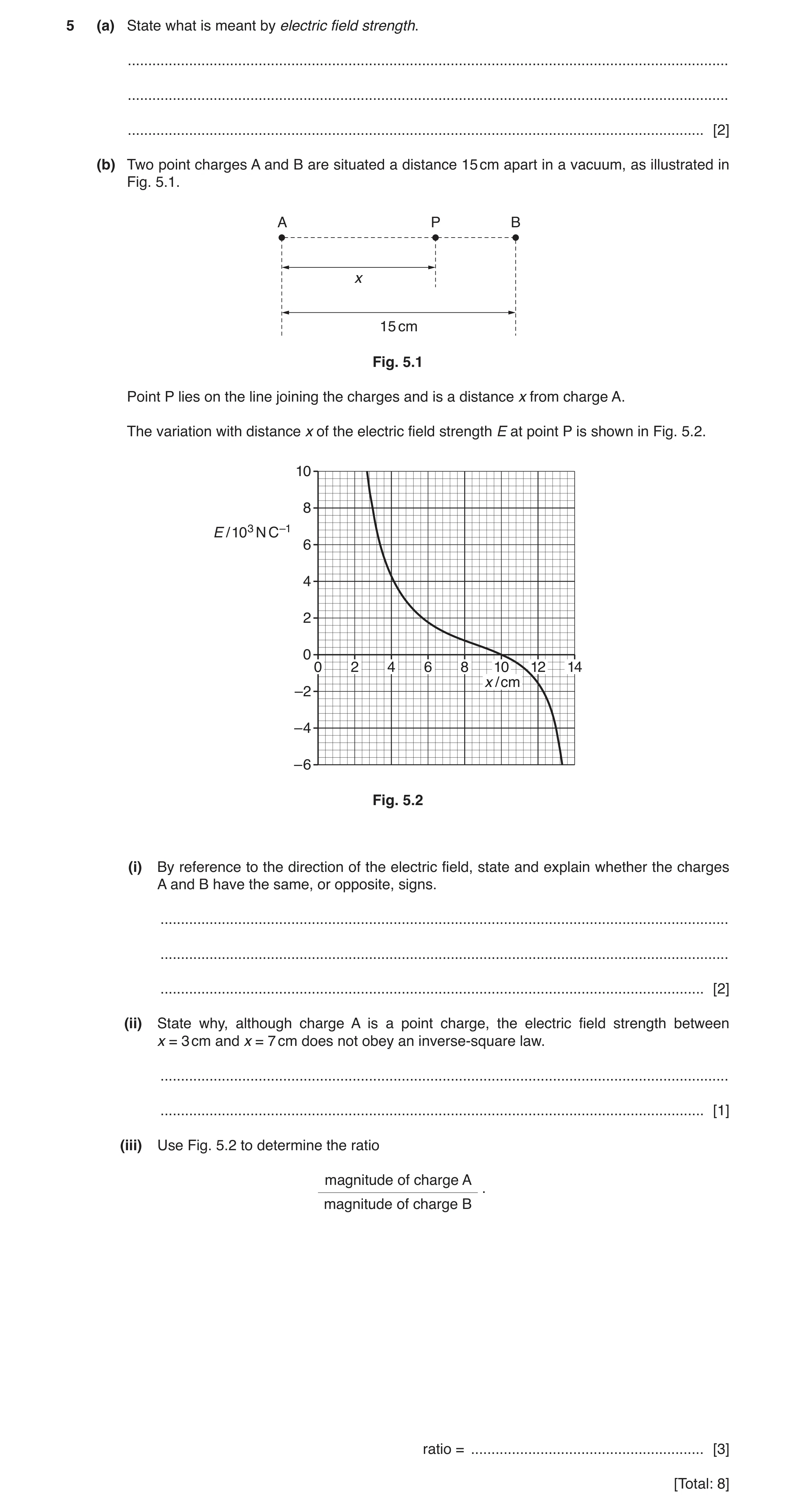 Question 7: (a) State what is meant by electric field strength. .......................................................................................…