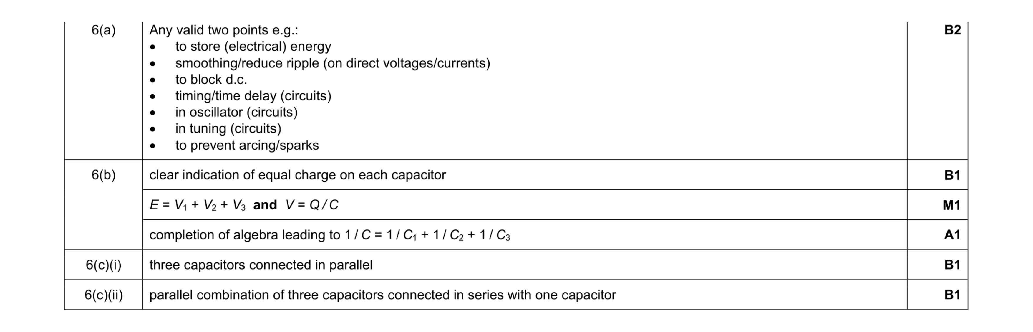Mark scheme for question 9