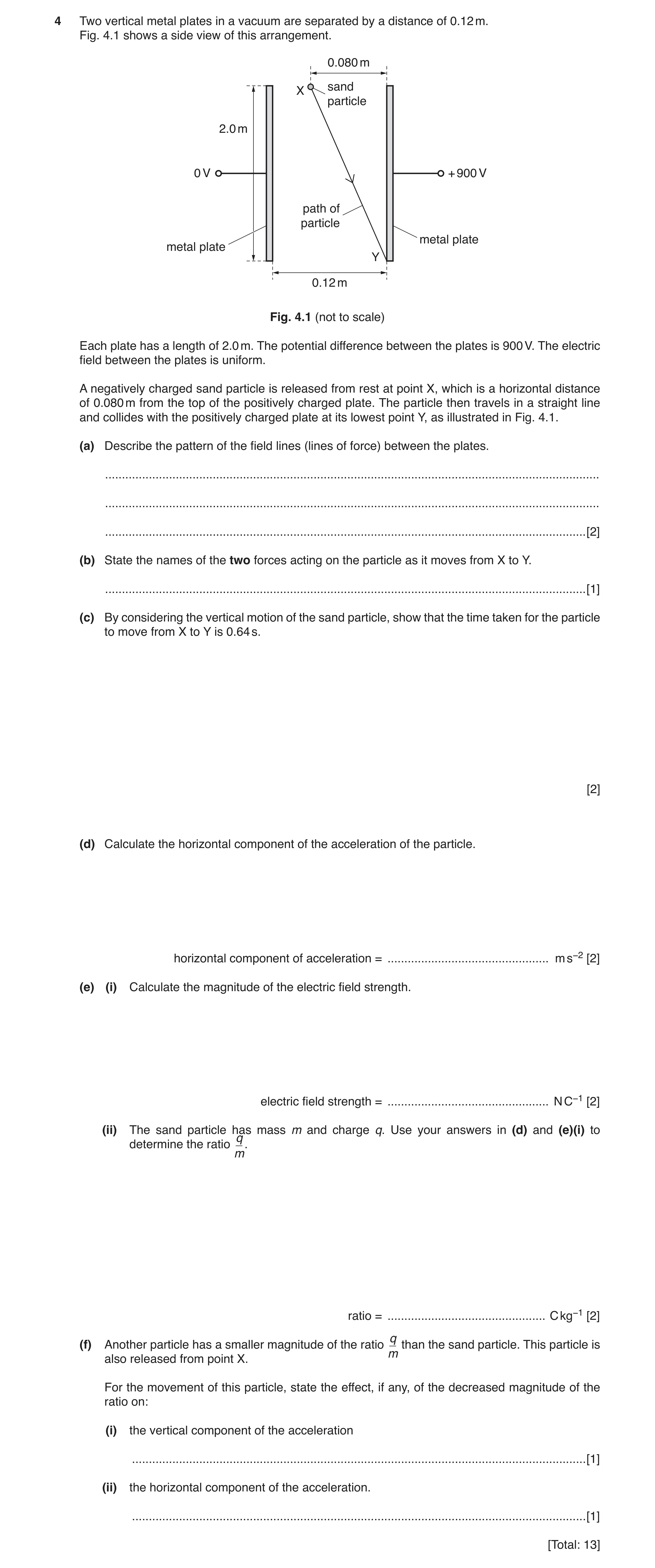 Question 9: Two vertical metal plates in a vacuum are separated by a distance of 0.12 m. Fig. 4.1 shows a side view of this arrangement. 0.080 m sand X…