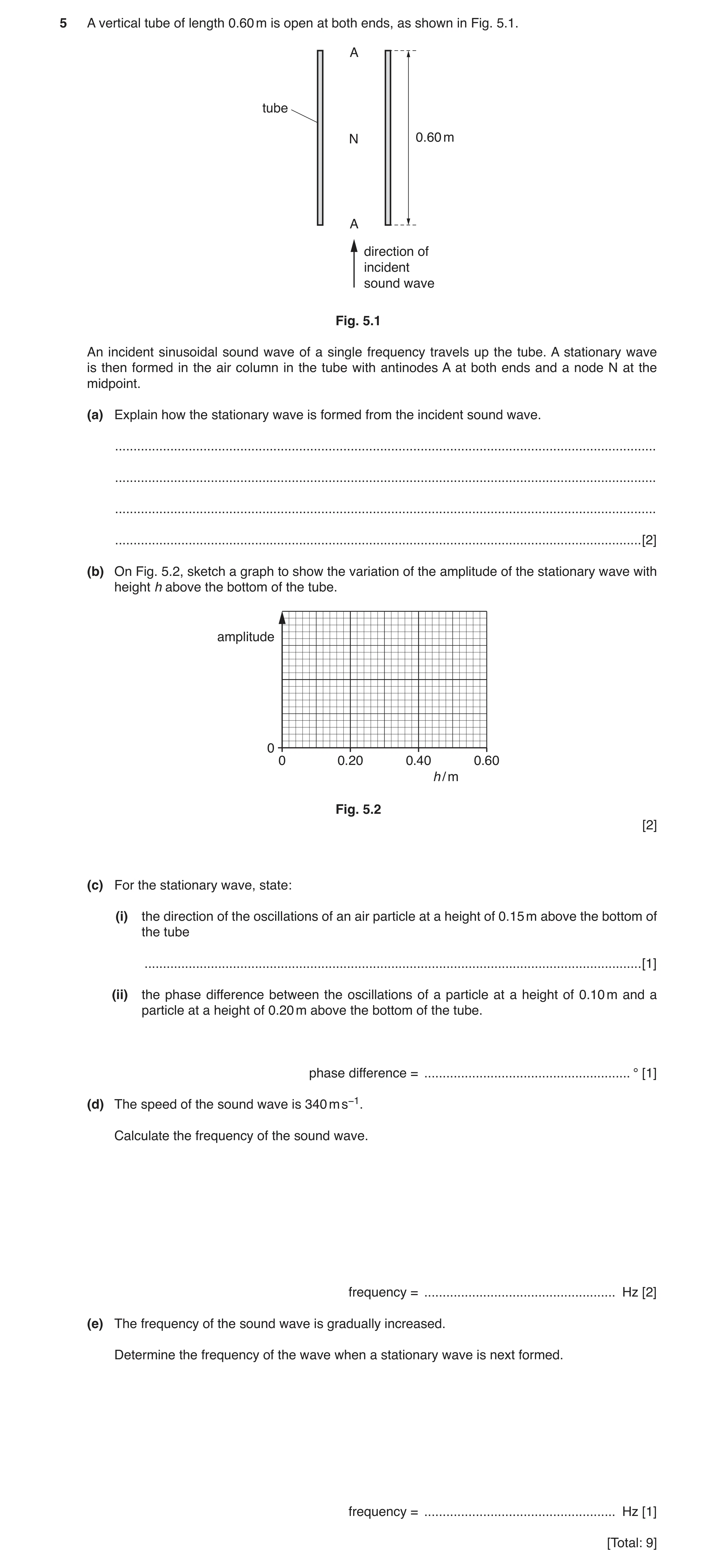 Question 7: A vertical tube of length 0.60 m is open at both ends, as shown in Fig. 5.1. A tube N 0.60 m A direction of incident sound wave Fig. 5.1 An…
