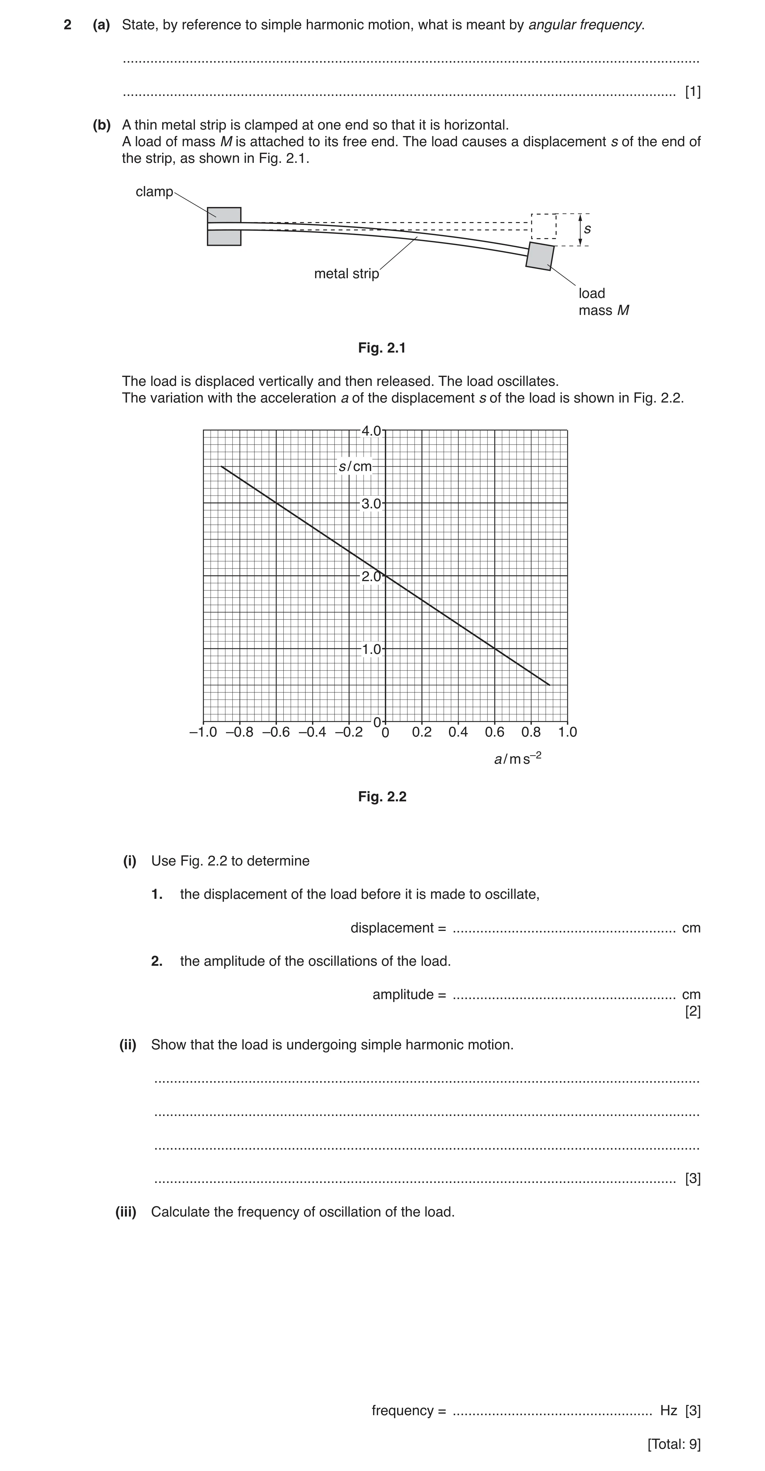 Question 5: (a) State, by reference to simple harmonic motion, what is meant by angular frequency. ....................................................…