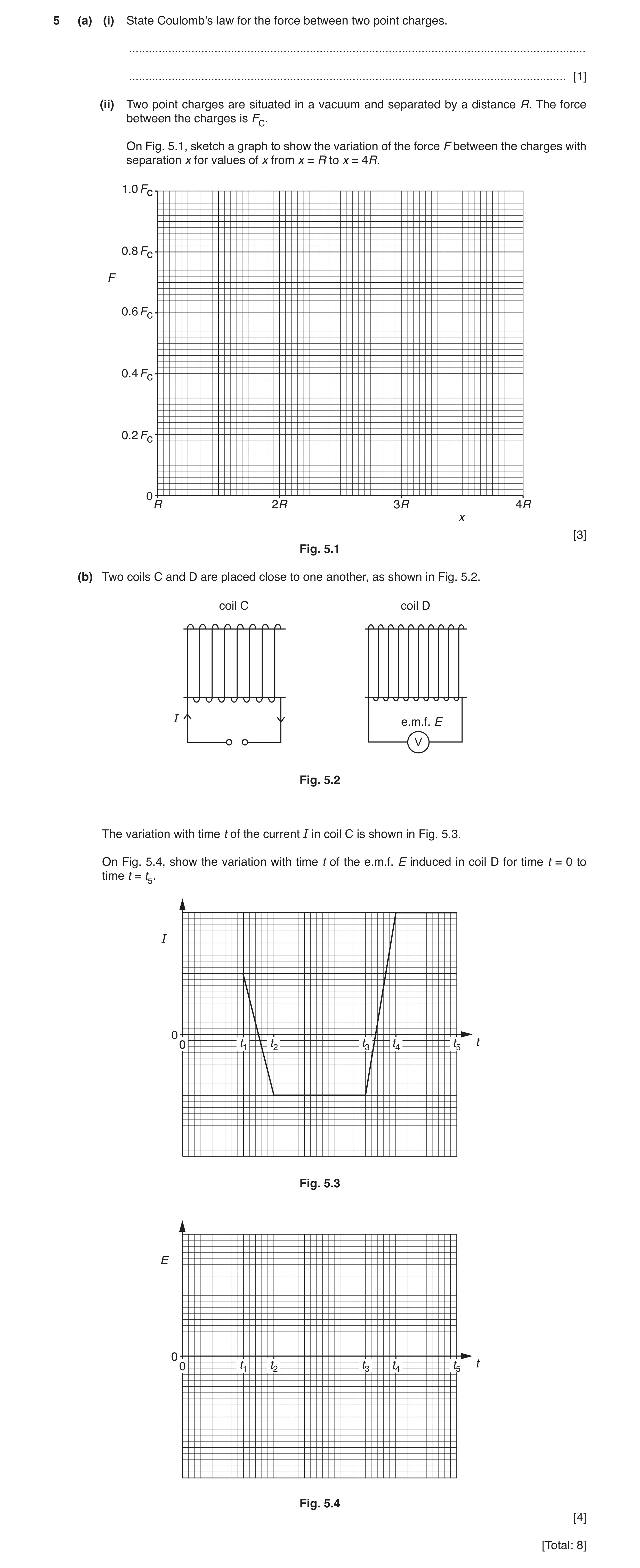 Question 4: (a) (i) State Coulomb’s law for the force between two point charges. ......................................................................…