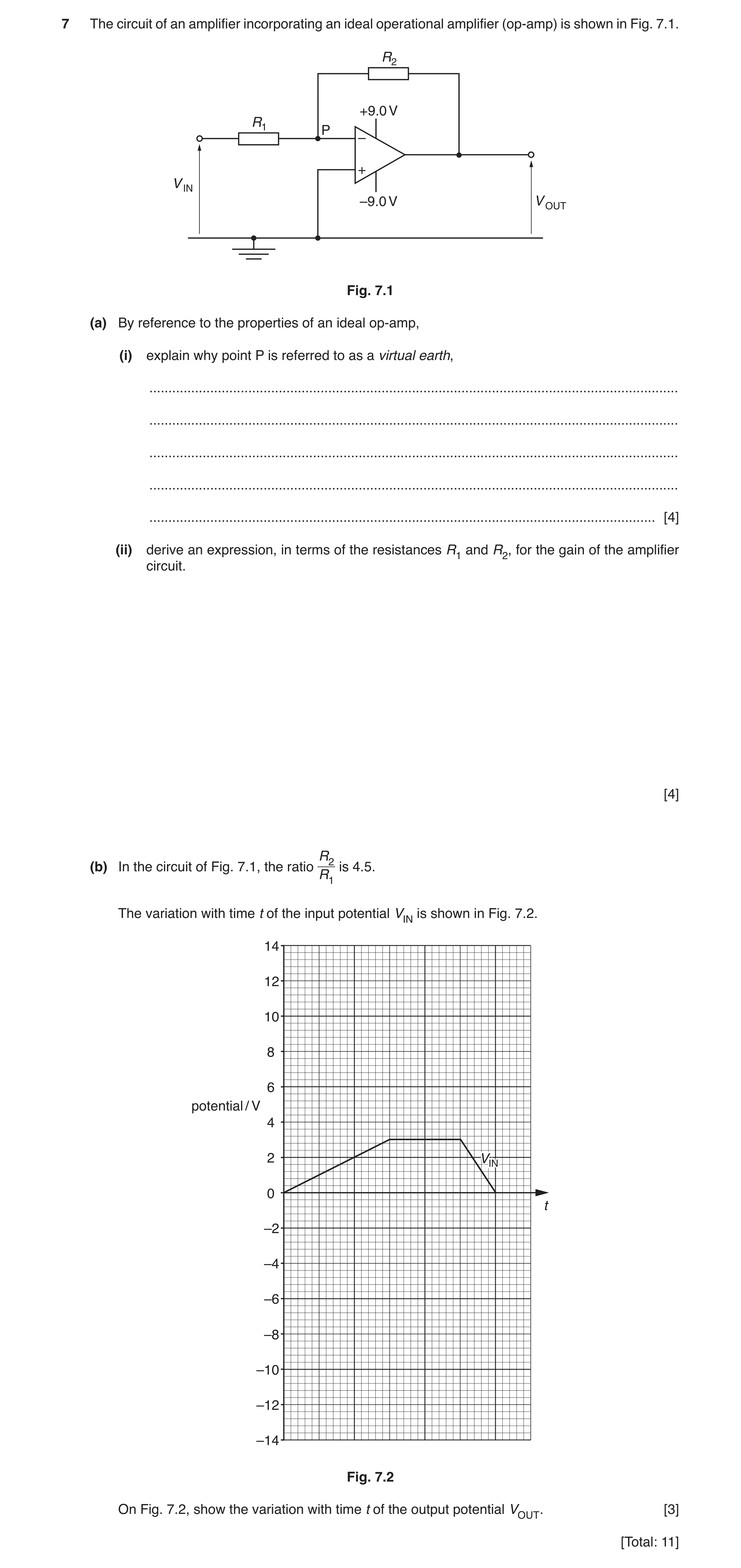 Question 5: The circuit of an amplifier incorporating an ideal operational amplifier (op-amp) is shown in Fig. 7.1. R2 +9.0 V R1 P – + V IN –9.0 V V OU…