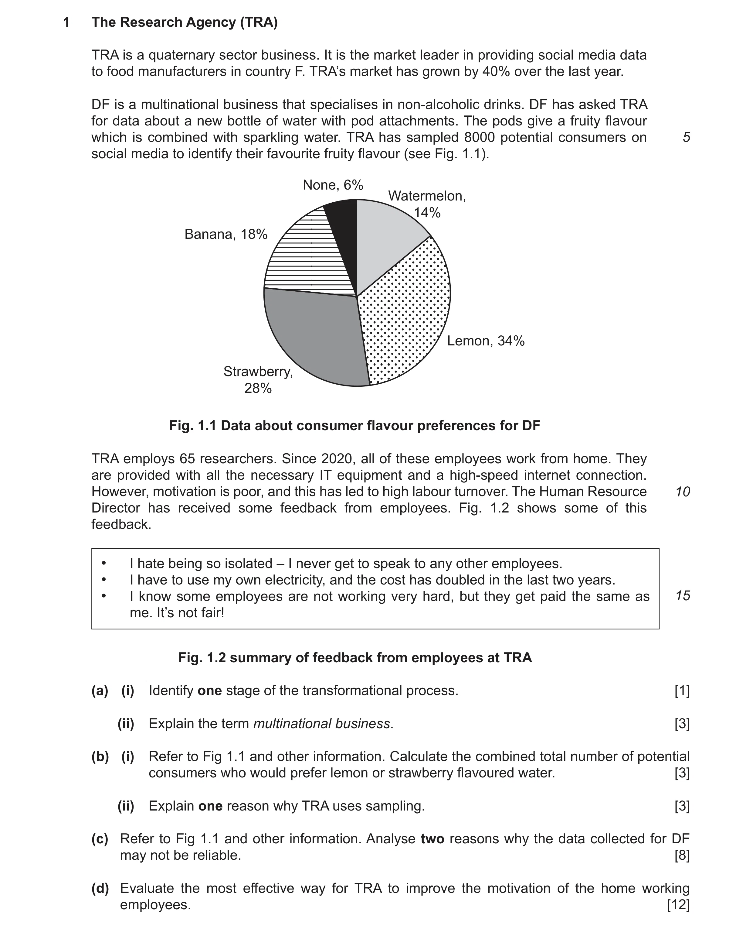 Question 20: The Research Agency (TRA) TRA is a quaternary sector business. It is the market leader in providing social media data to food manufacturers…