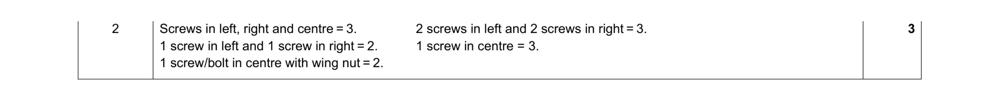 Mark scheme for question 52