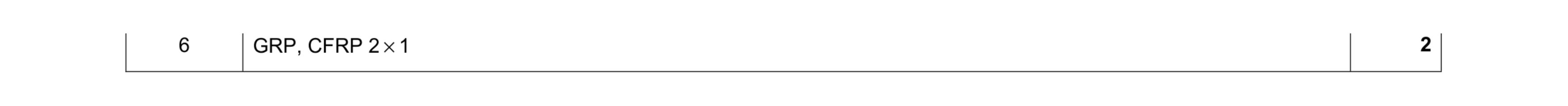 Mark scheme for question 56