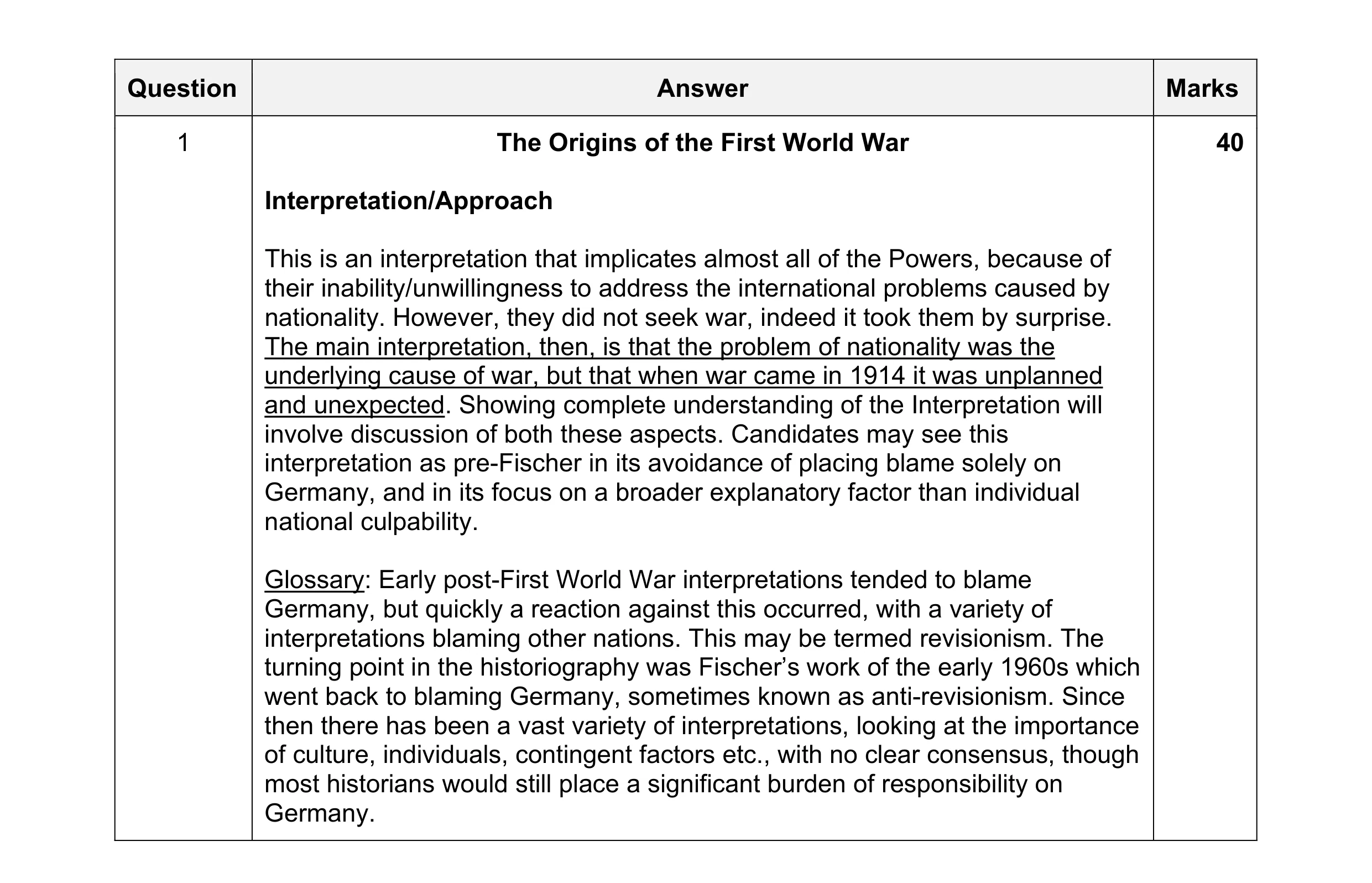 Mark scheme for question 14