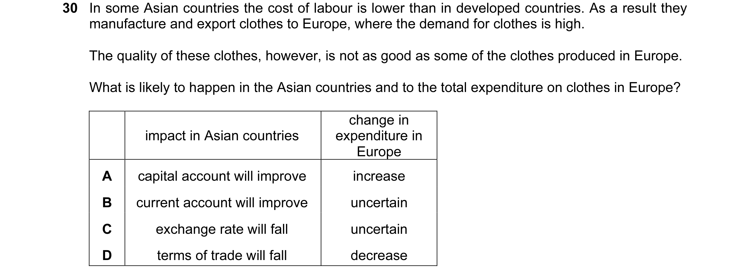 Question 43: In some Asian countries the cost of labour is lower than in developed countries. As a result they manufacture and export clothes to Europe,…