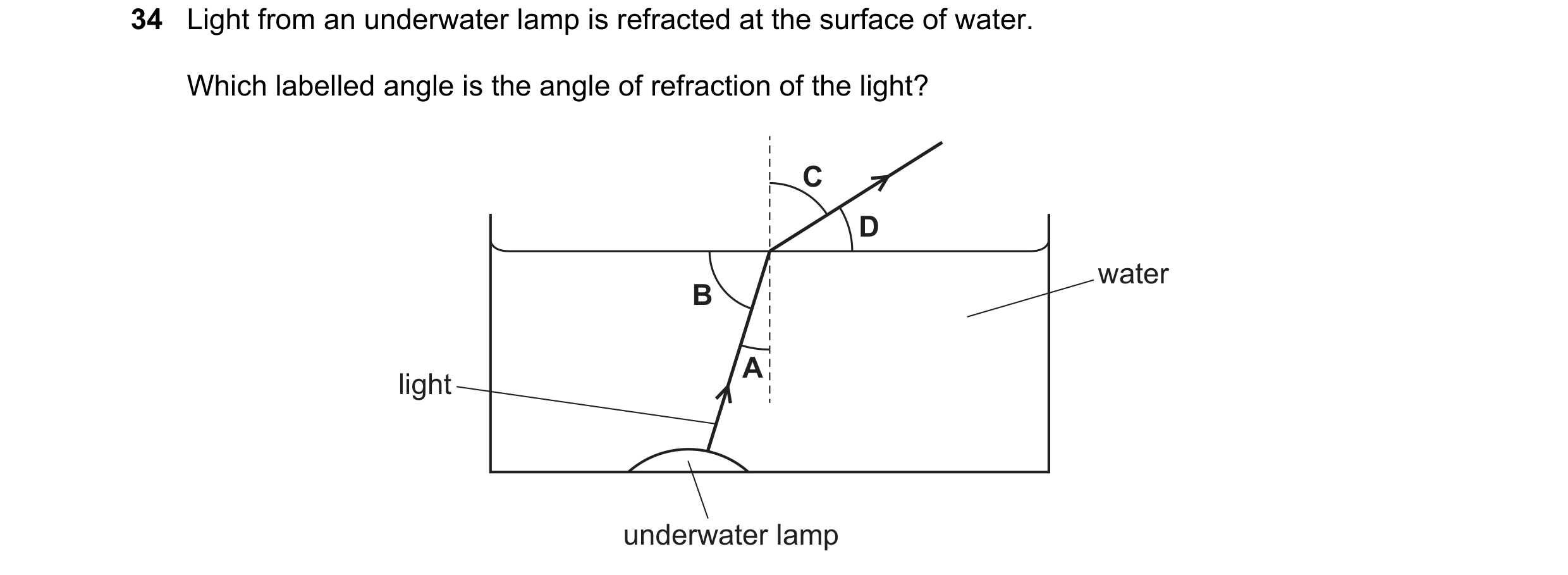 Question 81: Light from an underwater lamp is refracted at the surface of water. Which labelled angle is the angle of refraction of the light? C D water…