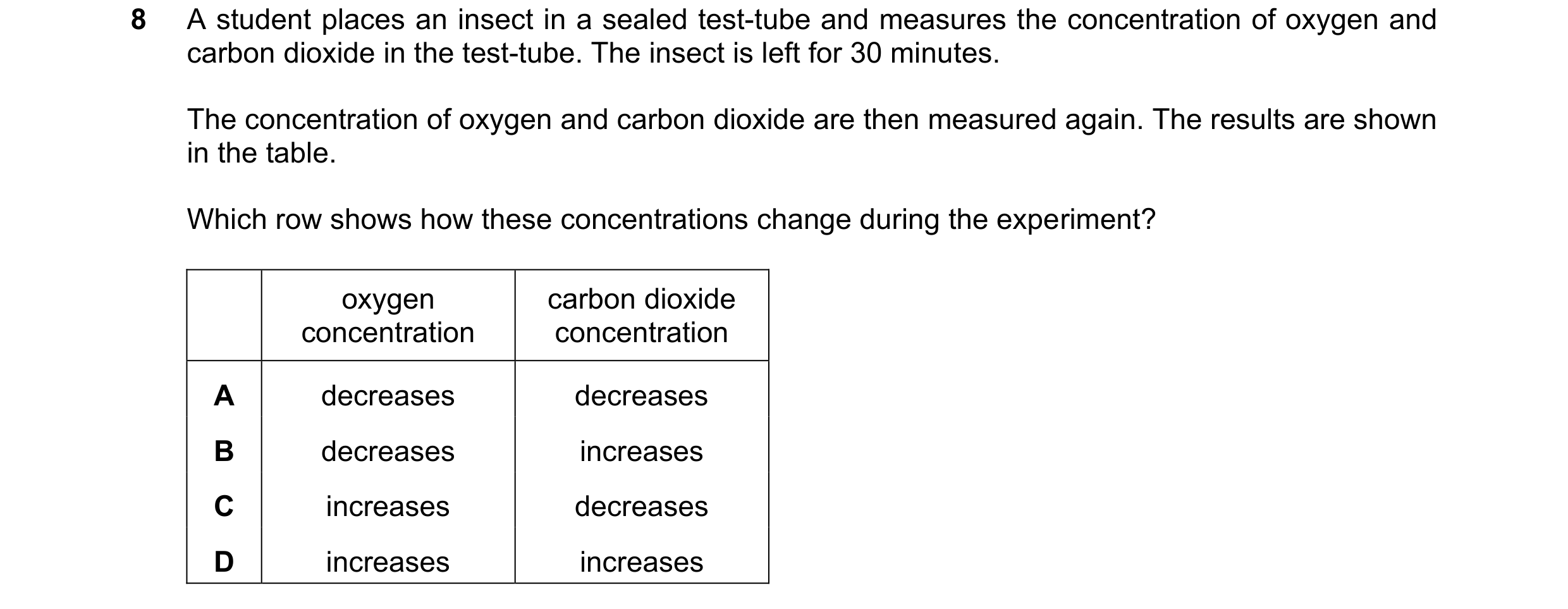Question 75: A student places an insect in a sealed test-tube and measures the concentration of oxygen and carbon dioxide in the test-tube. The insect i…