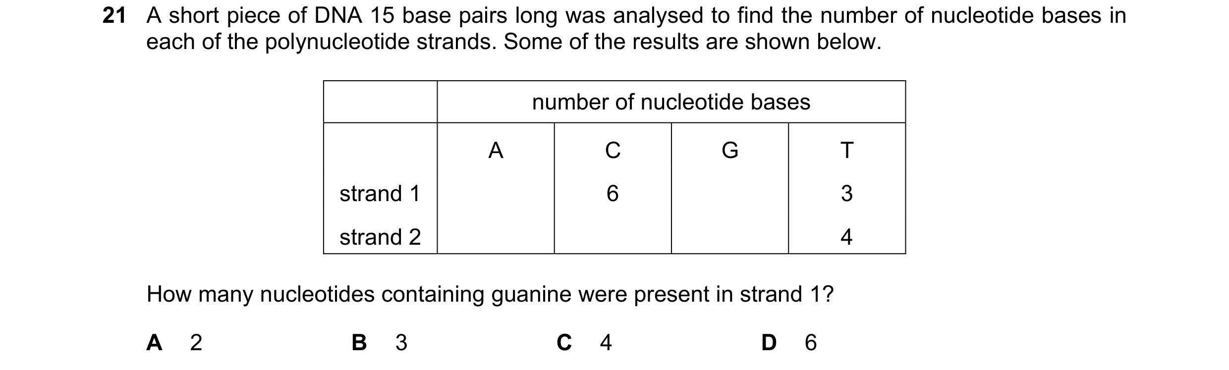 Question 146: A short piece of DNA 15 base pairs long was analysed to find the number of nucleotide bases in each of the polynucleotide strands. Some of …