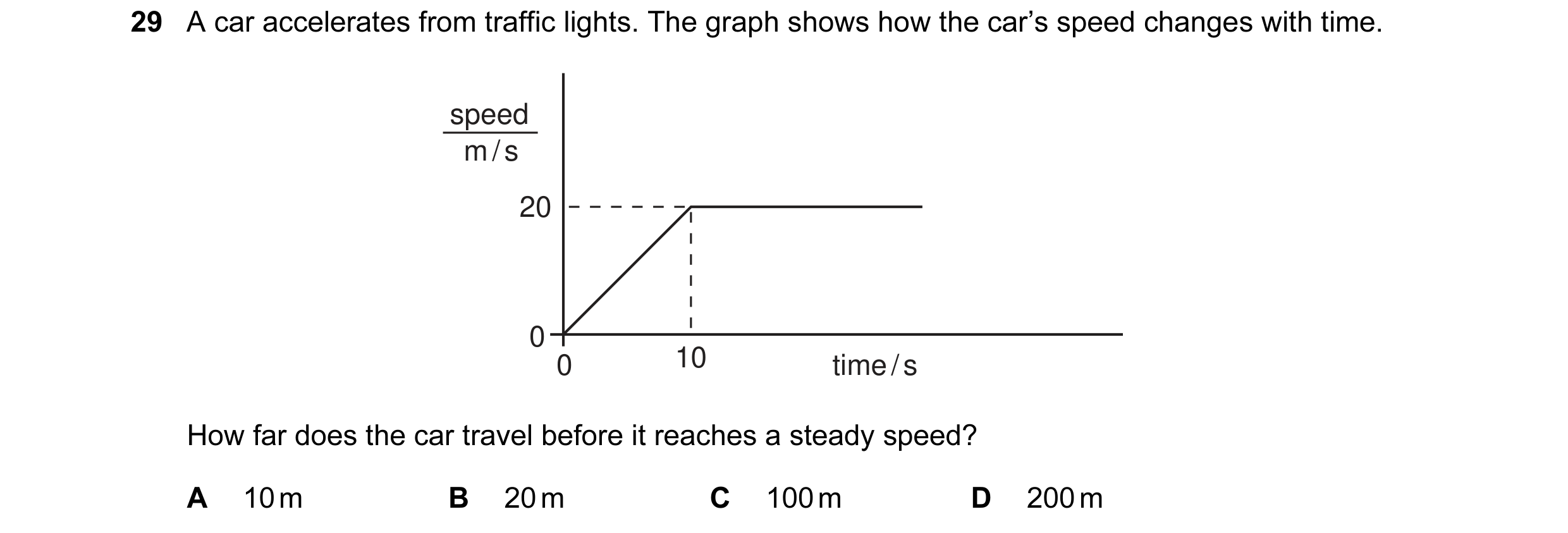 Question 1: A car accelerates from traffic lights. The graph shows how the car’s speed changes with time. speed m / s 20 0 0 10 time / s How far does t…