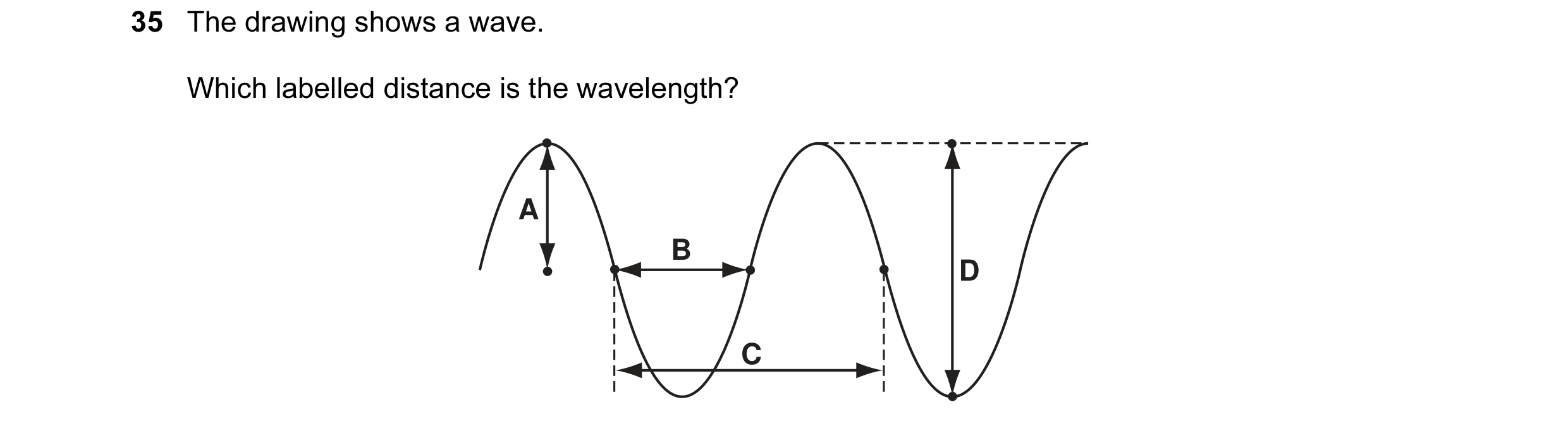 Question 1: The drawing shows a wave. Which labelled distance is the wavelength? A B D C