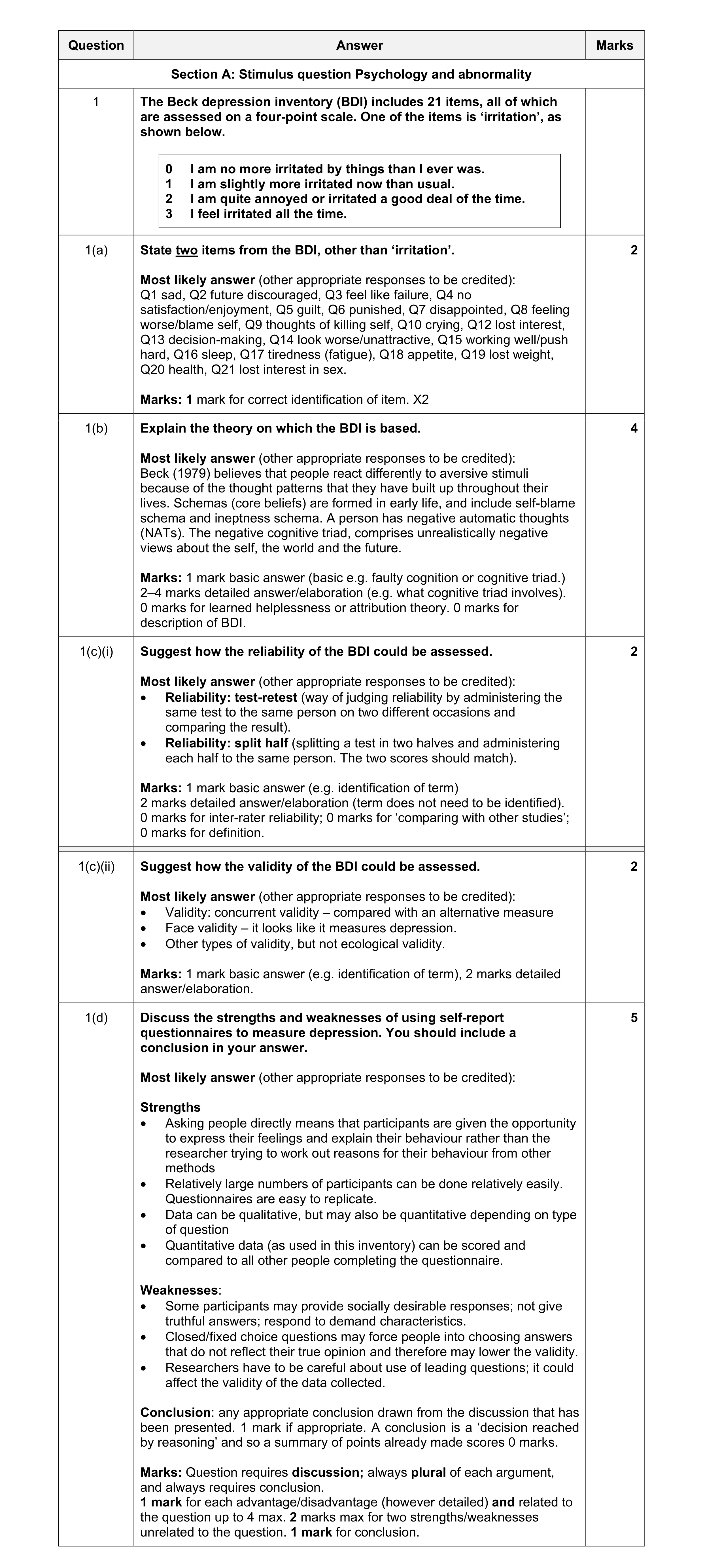 Mark scheme for question 5