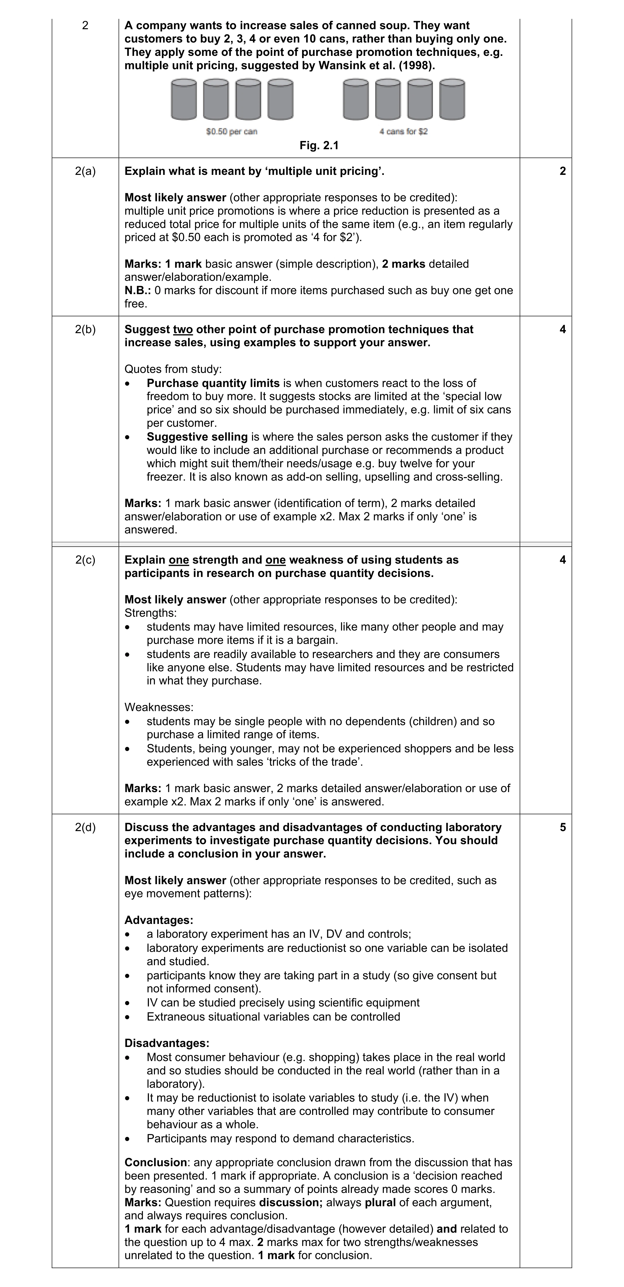 Mark scheme for question 14