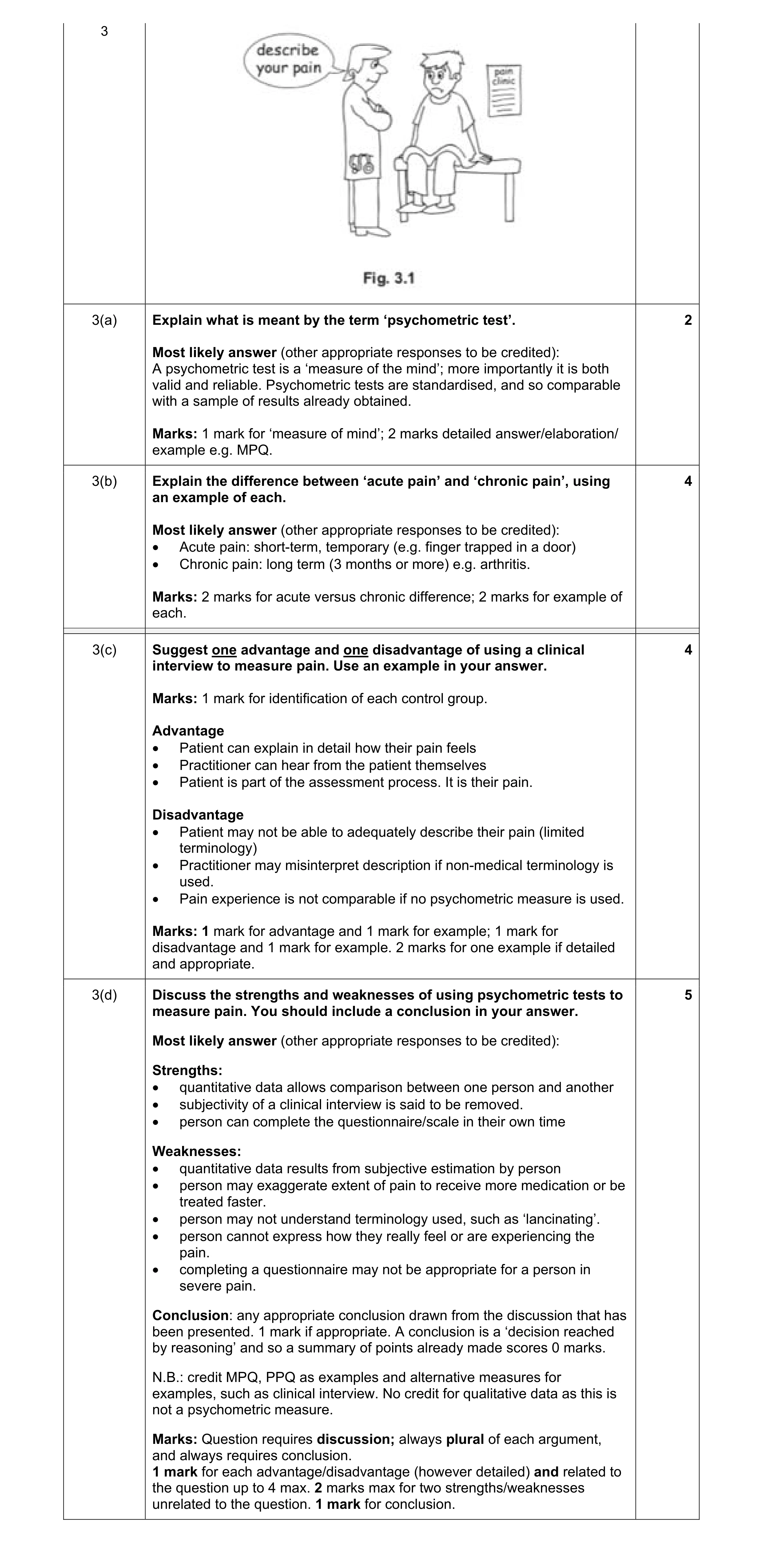 Mark scheme for question 19