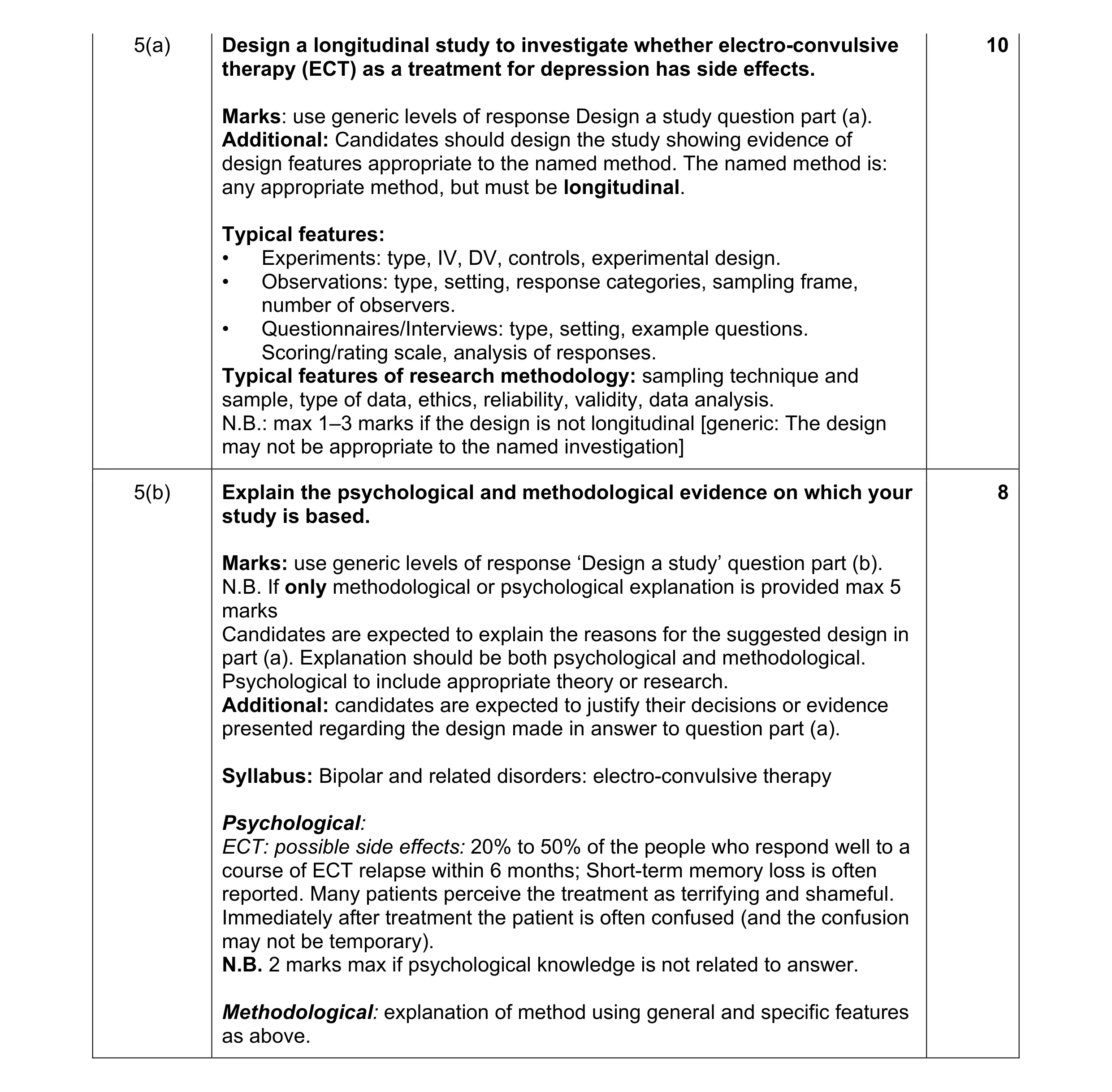 Mark scheme for question 6