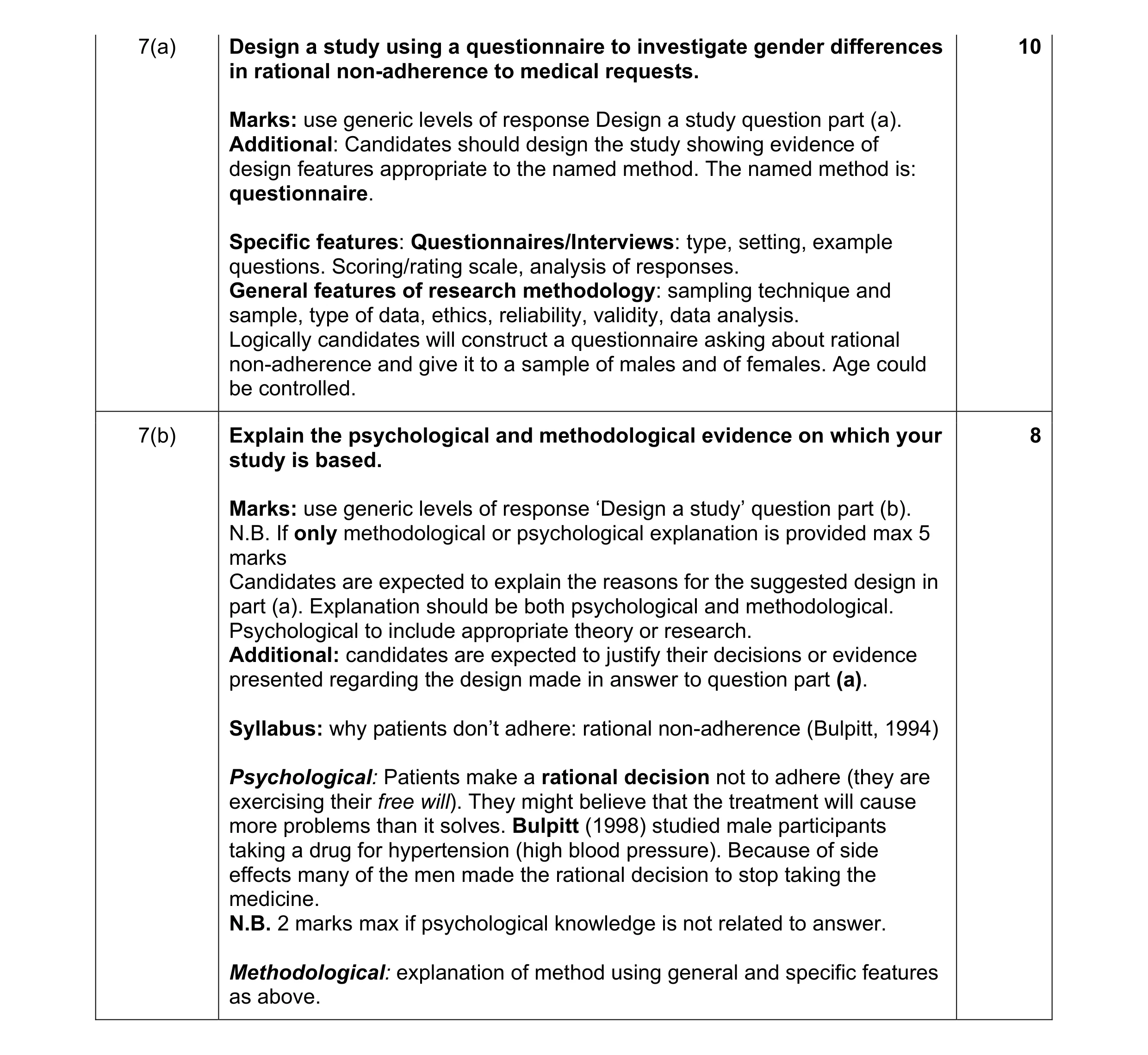 Mark scheme for question 20