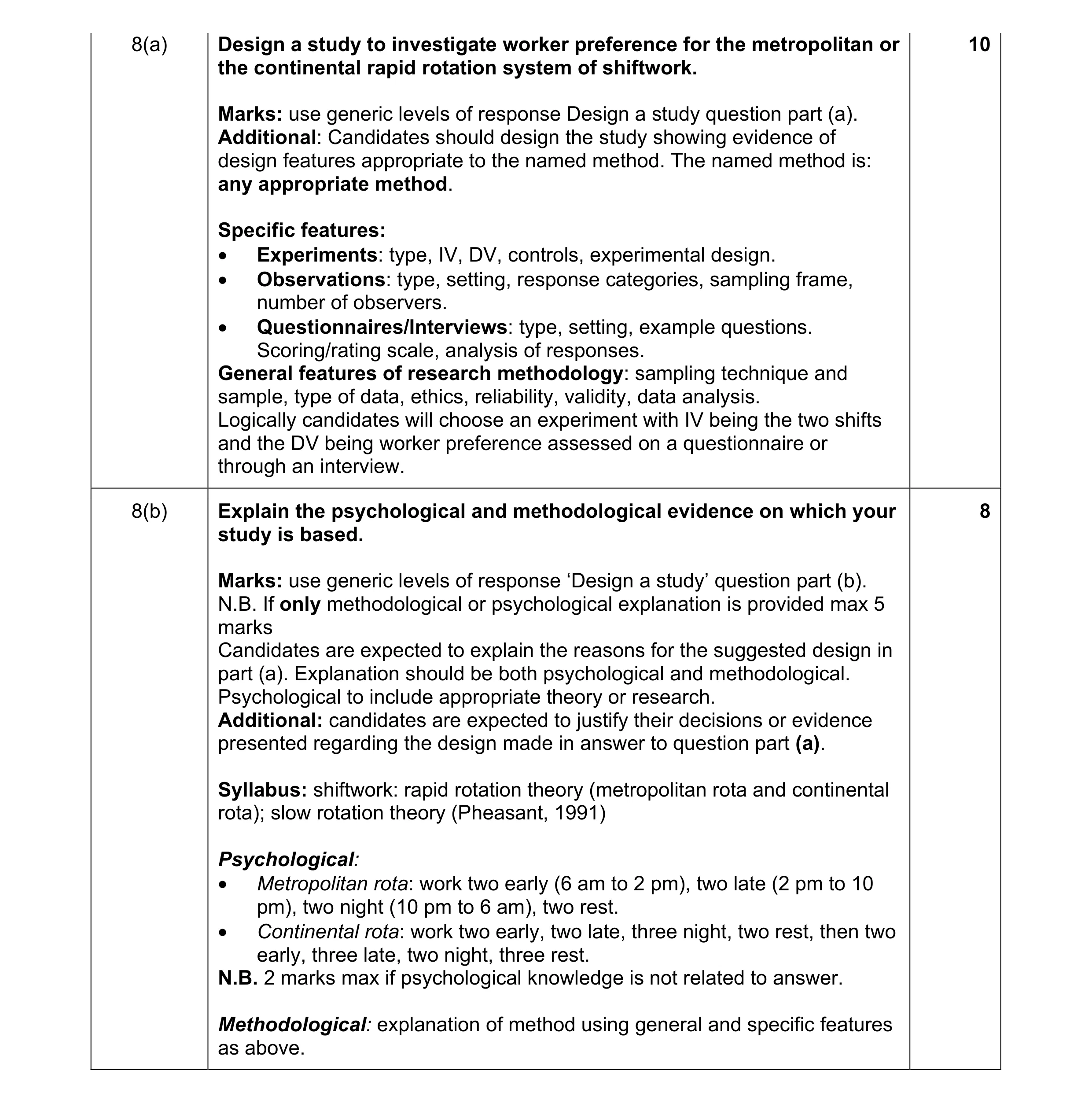 Mark scheme for question 8