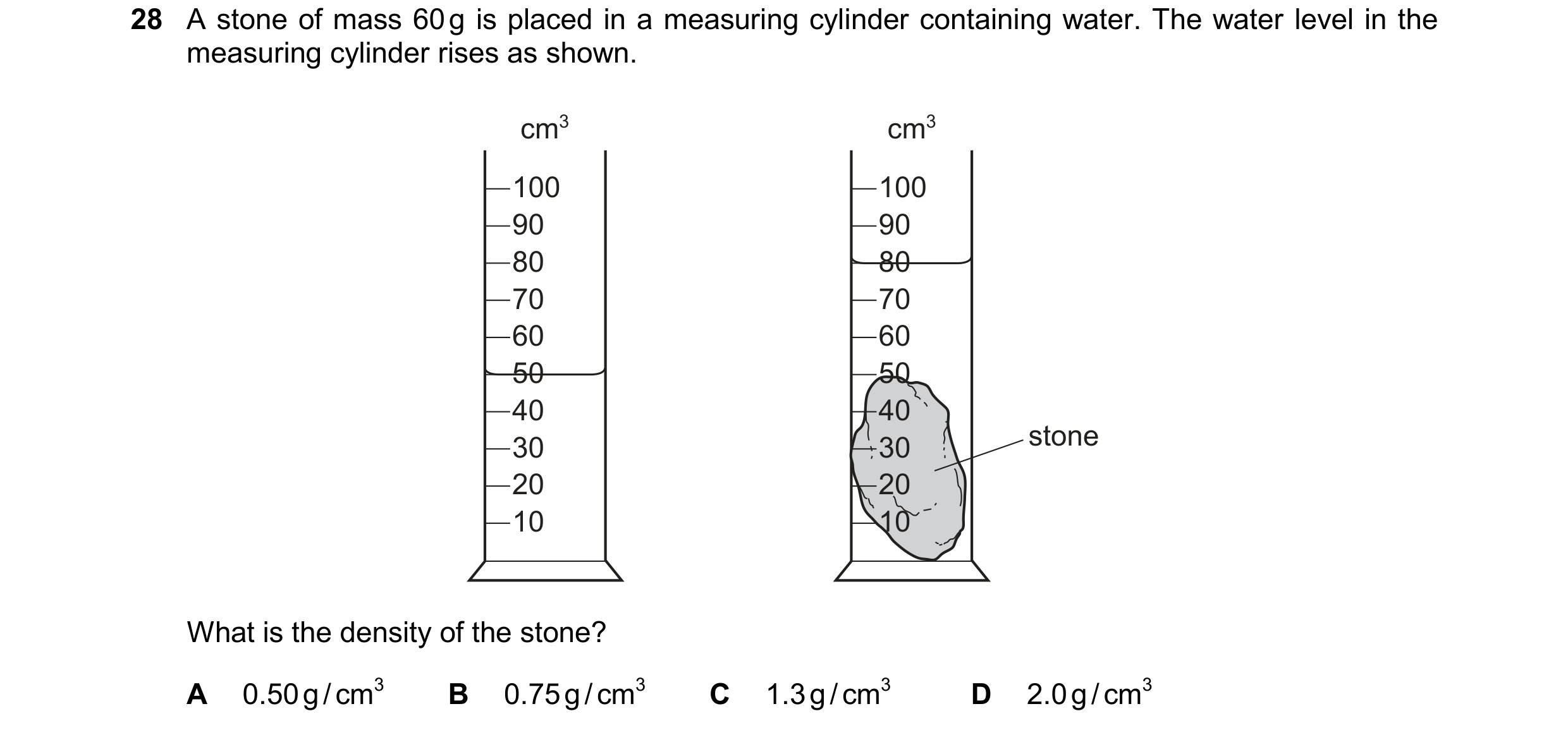 Question 11: A stone of mass 60 g is placed in a measuring cylinder containing water. The water level in the measuring cylinder rises as shown. cm3 cm3 …