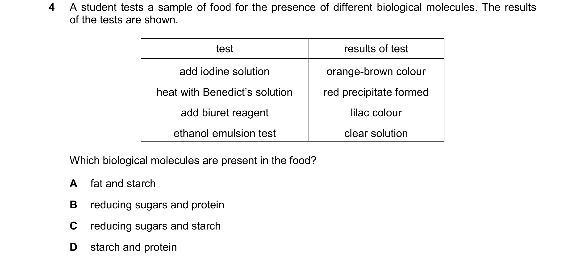 Question 42: A student tests a sample of food for the presence of different biological molecules. The results of the tests are shown. test results of te…