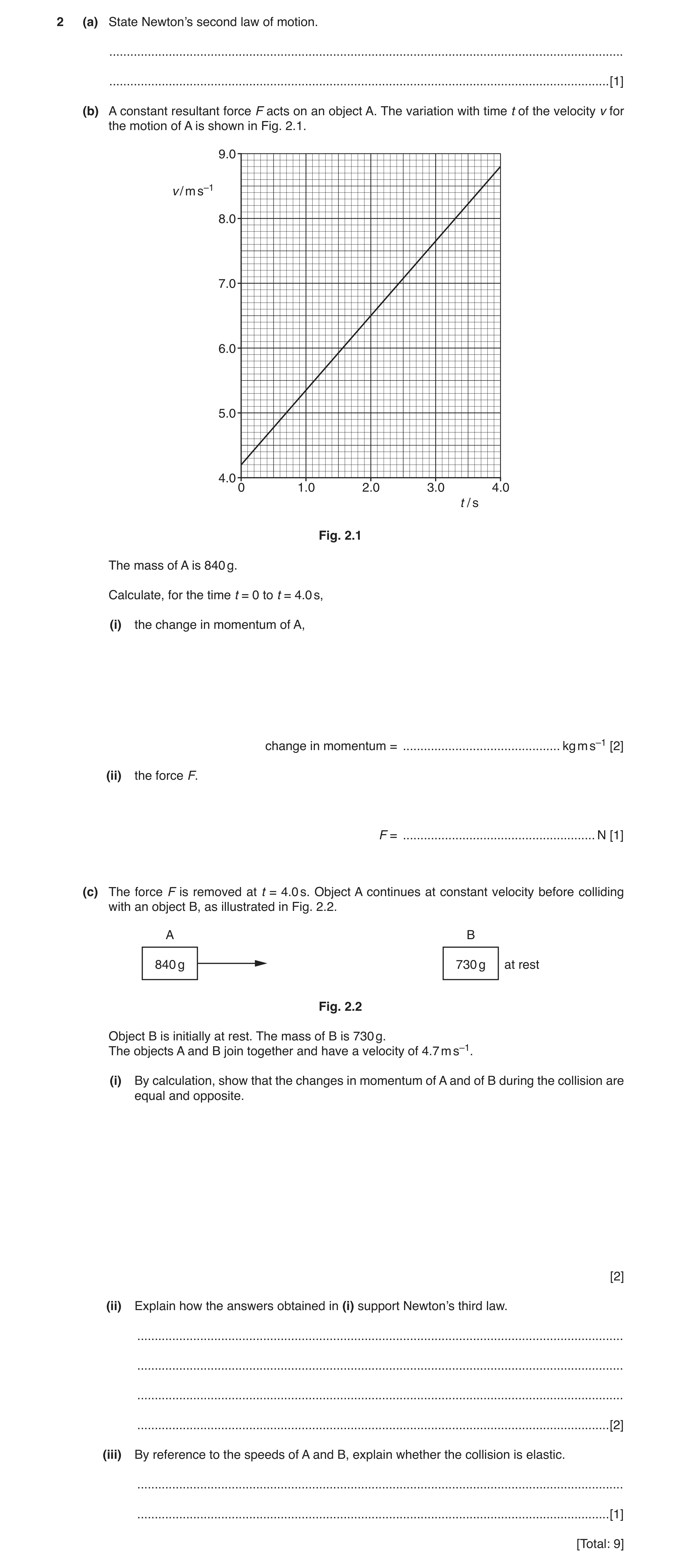 Question 2: (a) State Newton’s second law of motion. ..................................................................................................…