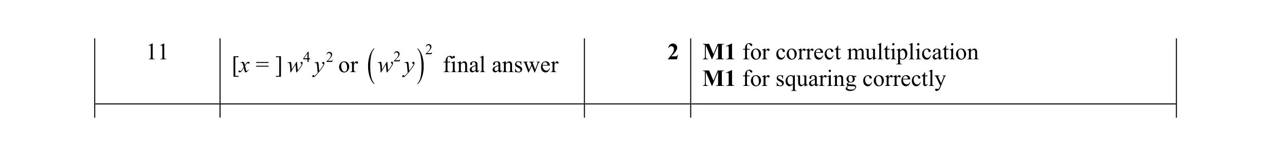 Mark scheme for question 4