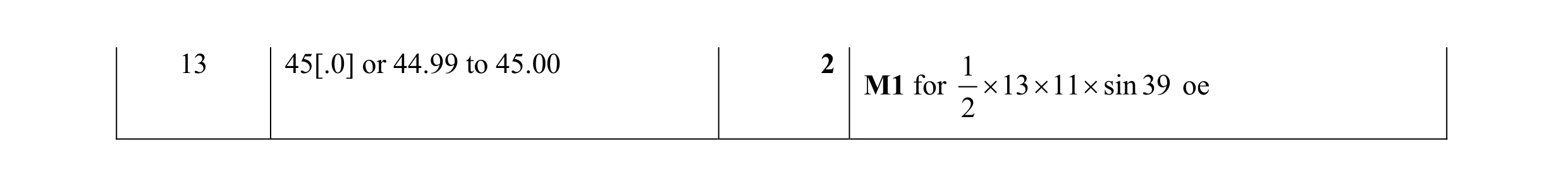 Mark scheme for question 2