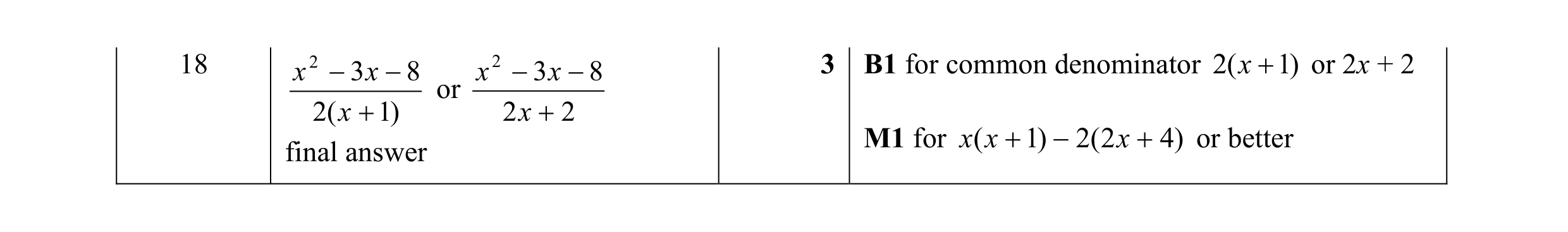 Mark scheme for question 2