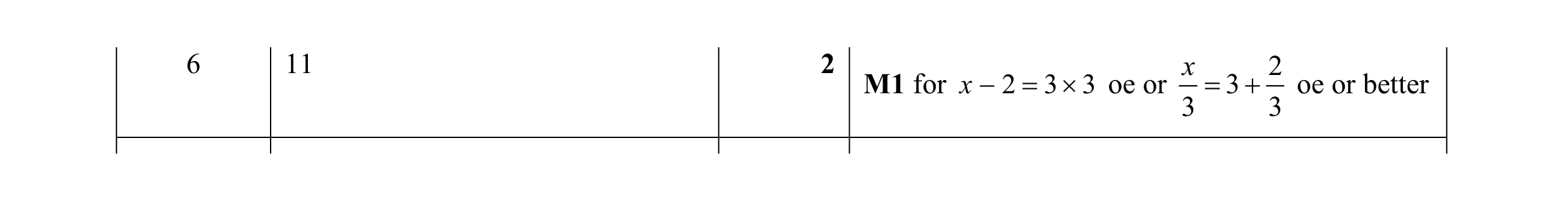 Mark scheme for question 3