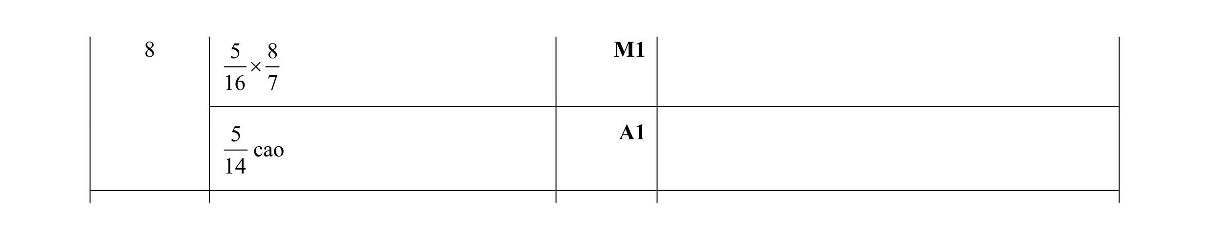 Mark scheme for question 2