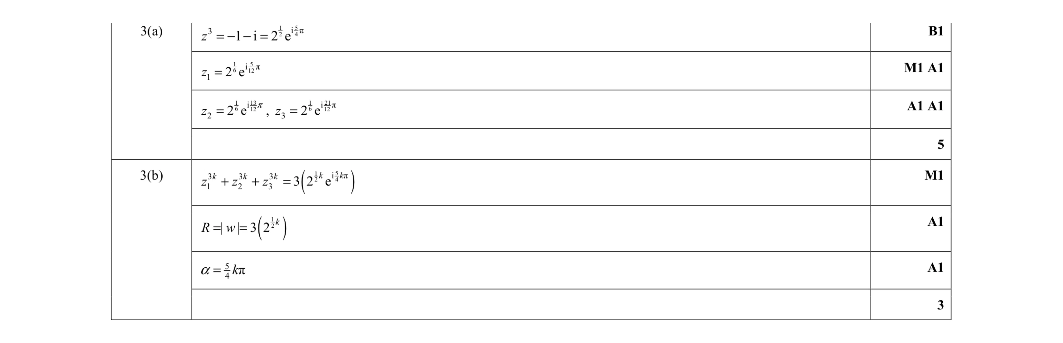Mark scheme for question 2