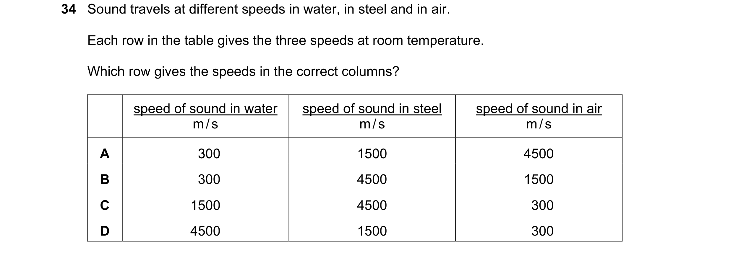 Question 14: Sound travels at different speeds in water, in steel and in air. Each row in the table gives the three speeds at room temperature. Which ro…