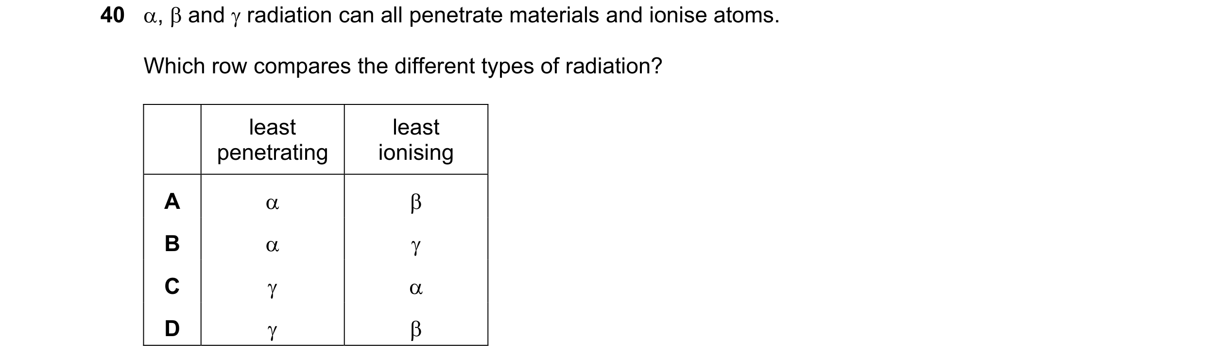 Question 10: , and radiation can all penetrate materials and ionise atoms. Which row compares the different types of radiation? least least penetra…