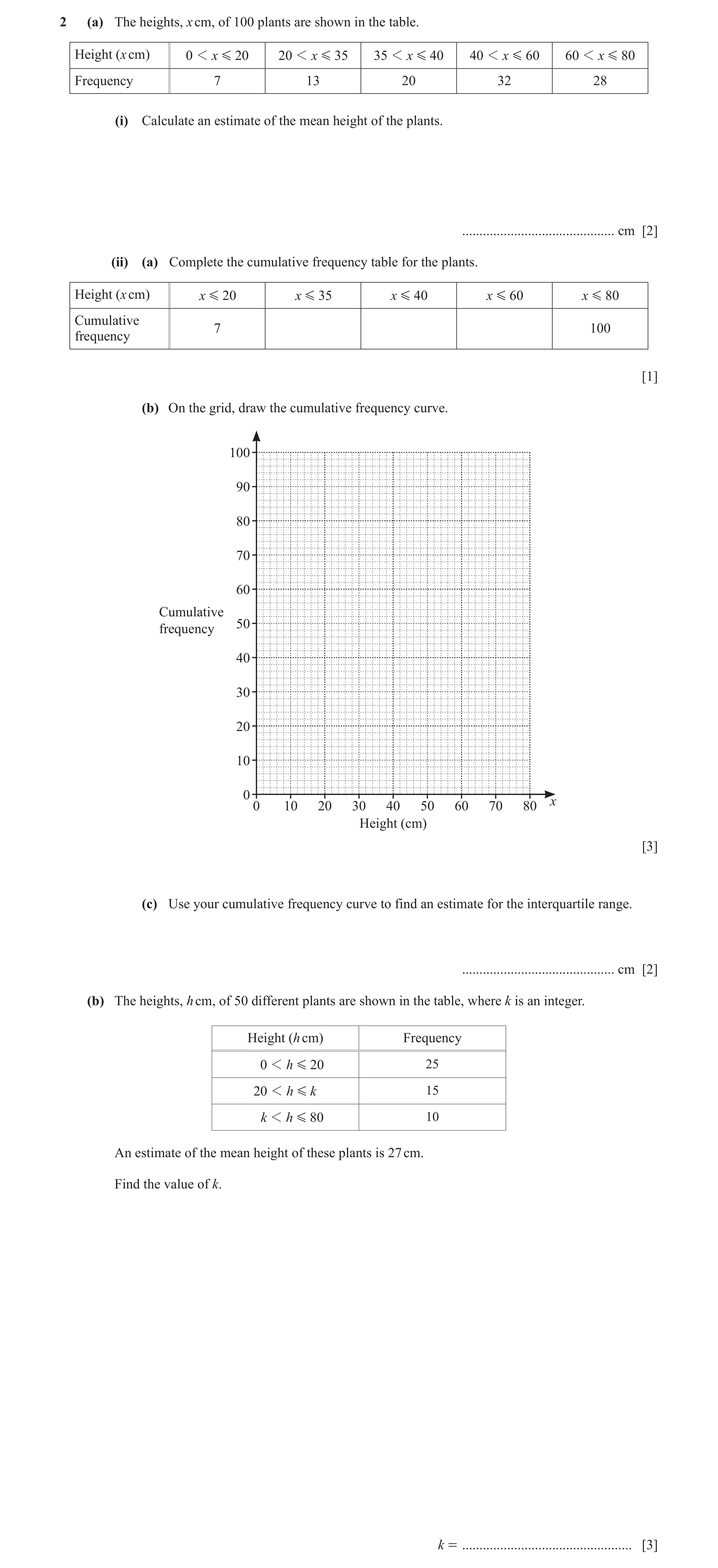 Question 80: (a) The heights, x cm, of 100 plants are shown in the table. Height (x cm) 0 1 x G 20 20 1 x G 35 35 1 x G 40 40 1 x G 60 60 1 x G 80 Frequ…
