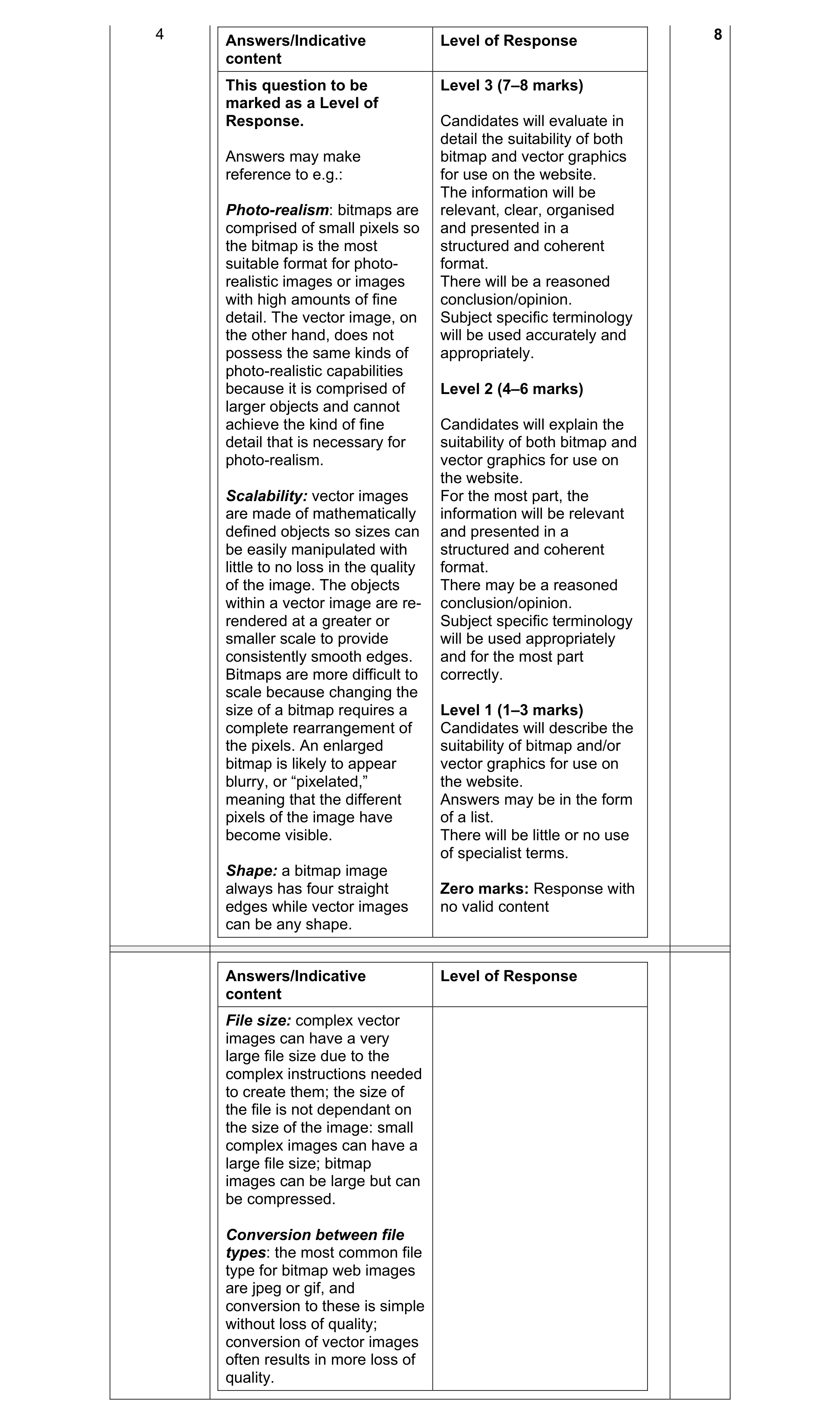 Mark scheme for question 1
