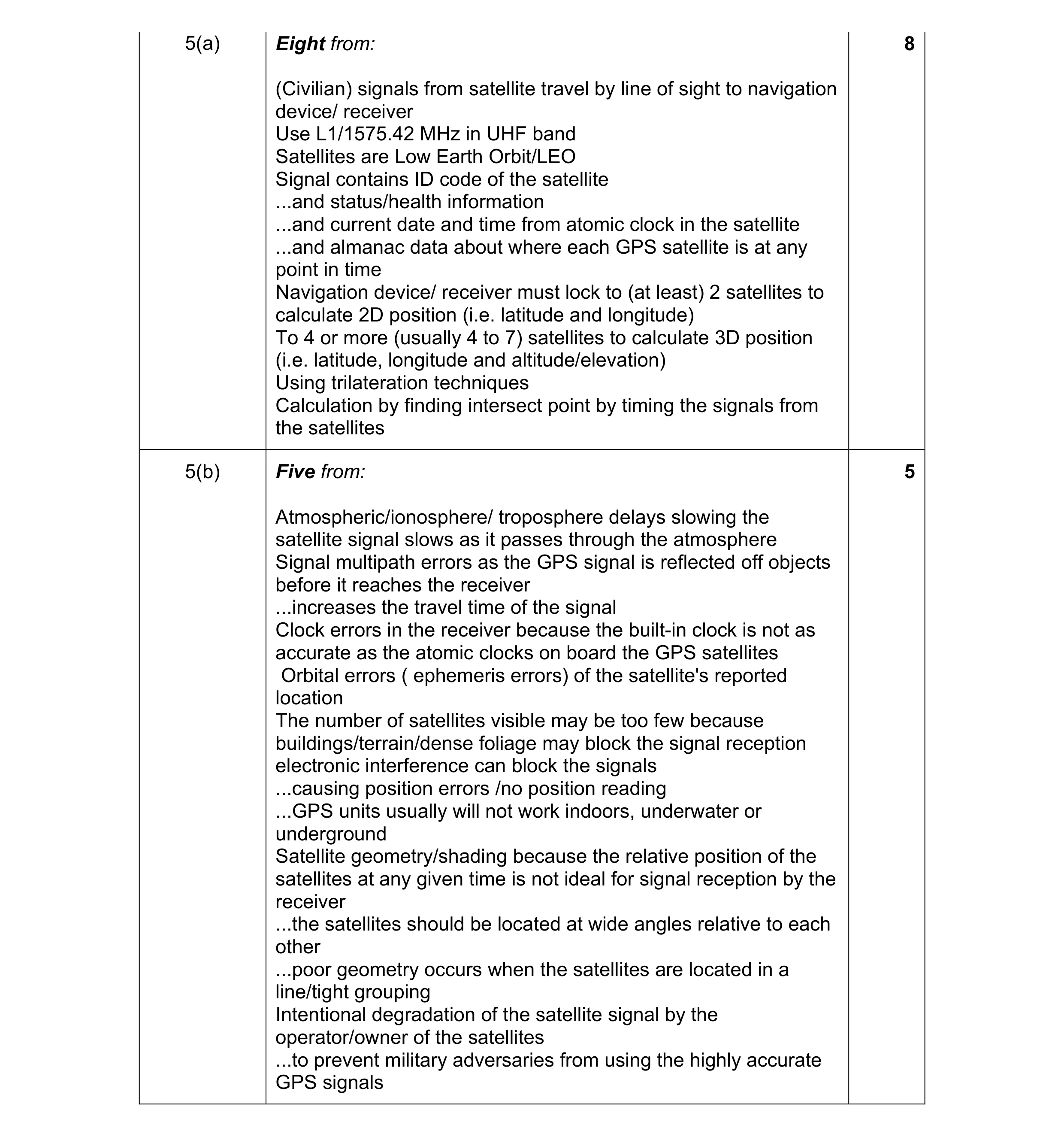 Mark scheme for question 1