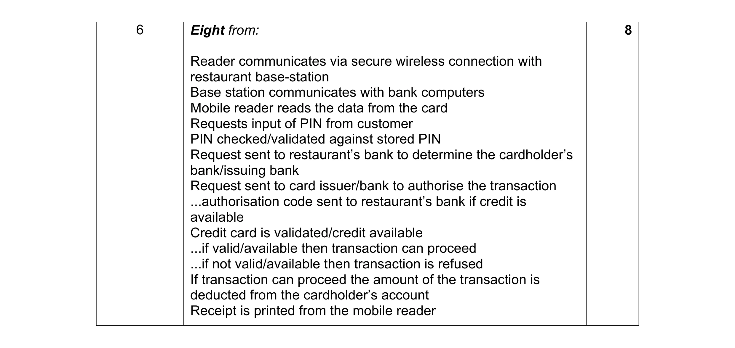 Mark scheme for question 1