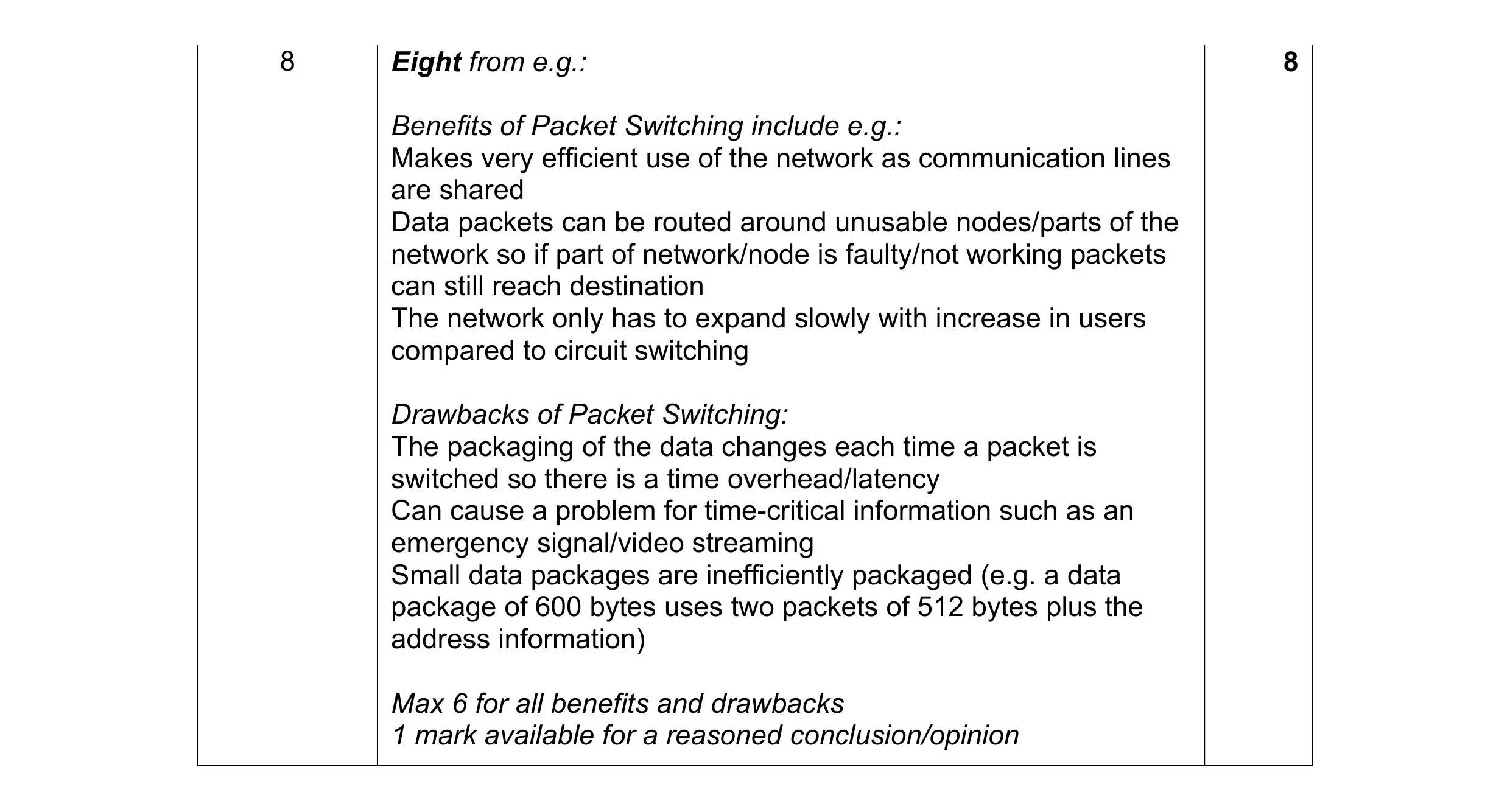 Mark scheme for question 3
