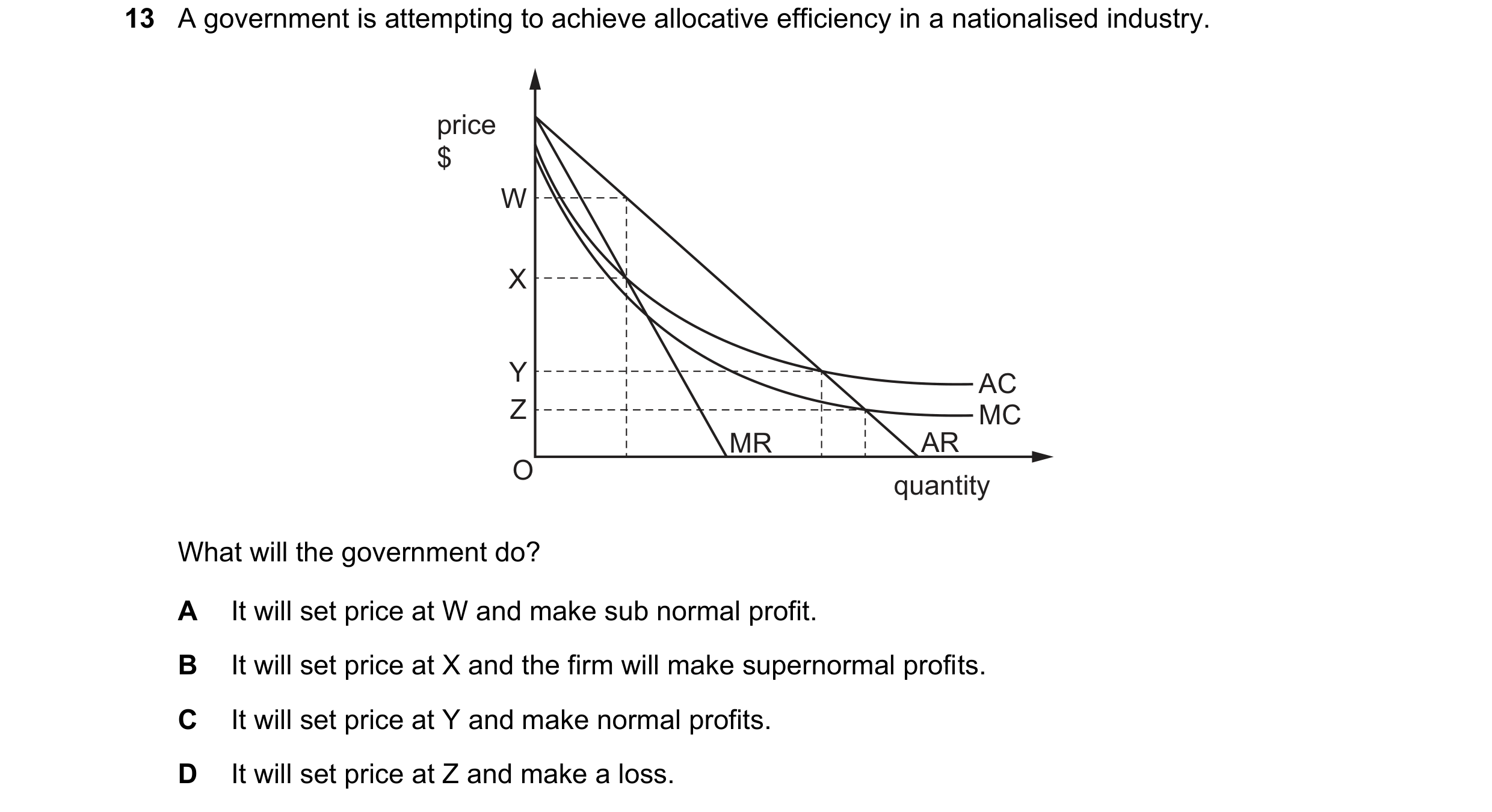 Question 163: A government is attempting to achieve allocative efficiency in a nationalised industry. price $ W X Y AC Z MC MR AR O quantity What will th…