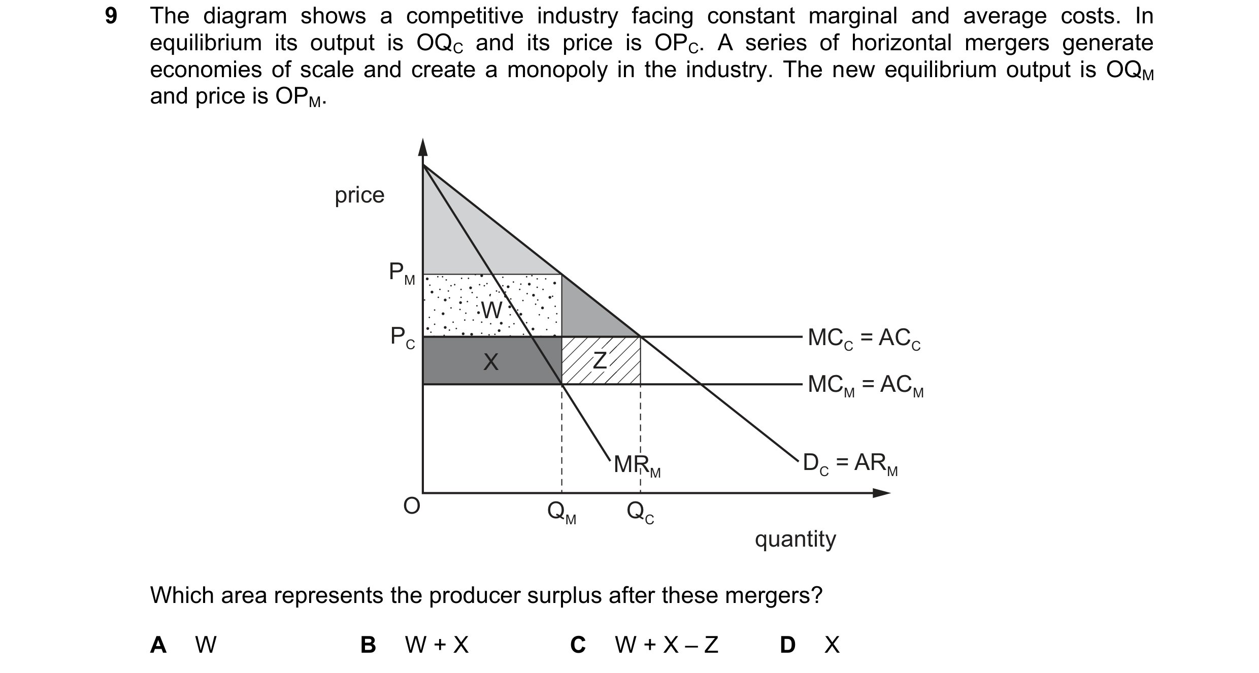 Question 160: The diagram shows a competitive industry facing constant marginal and average costs. In equilibrium its output is OQC and its price is OPC.…